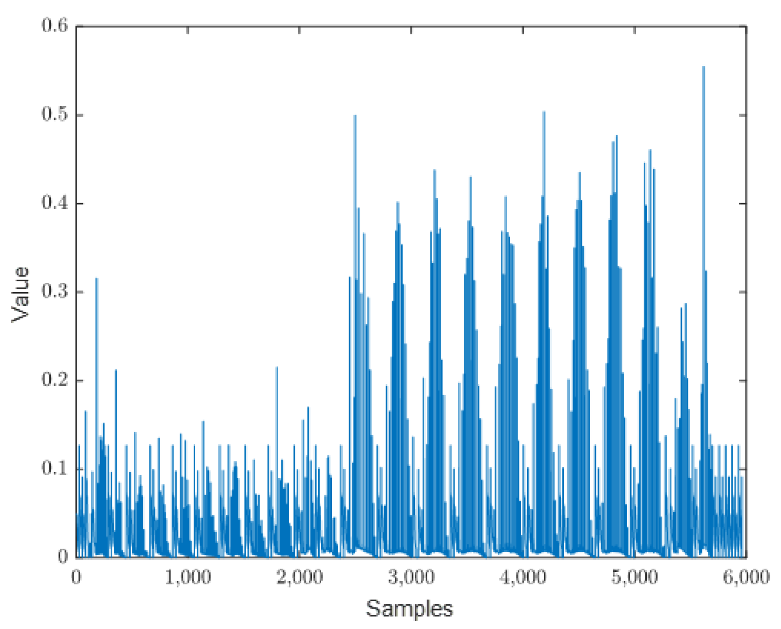 Electronics 13 01348 g007