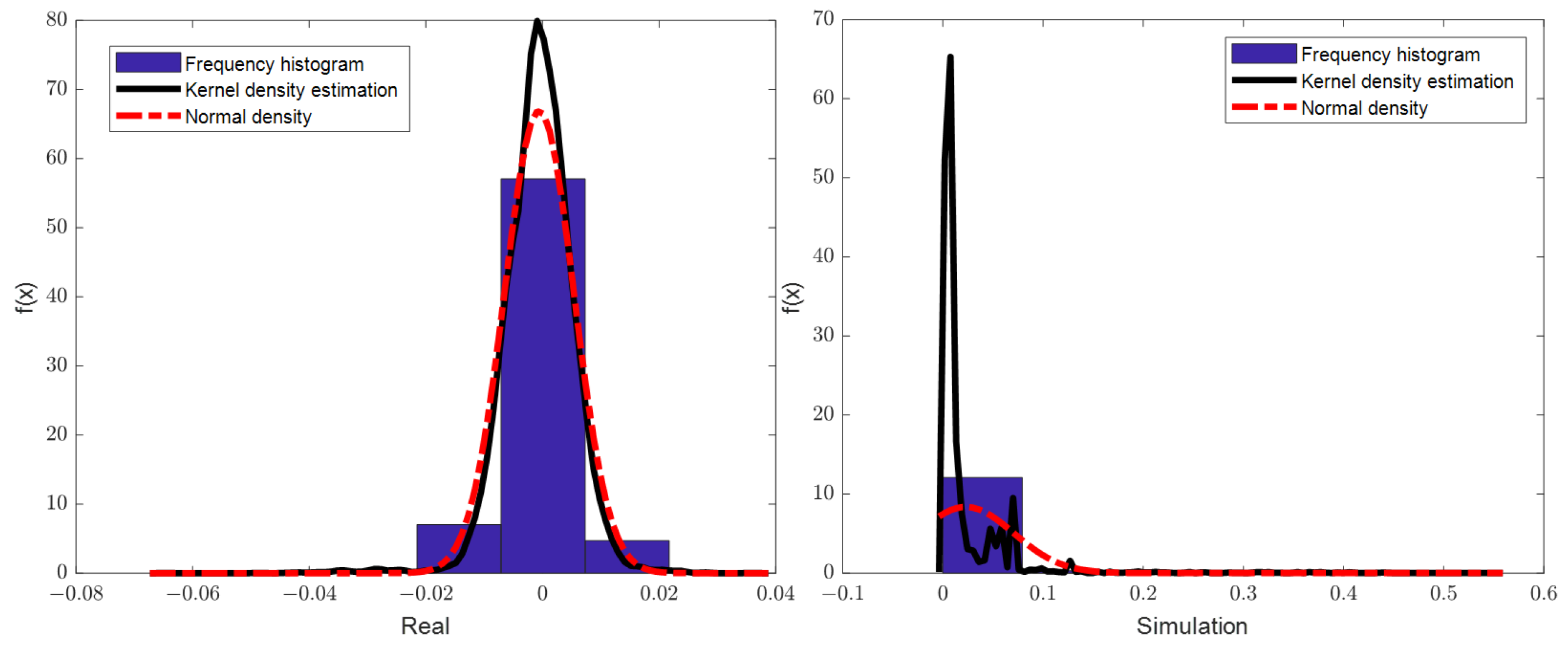 Electronics 13 01348 g009a