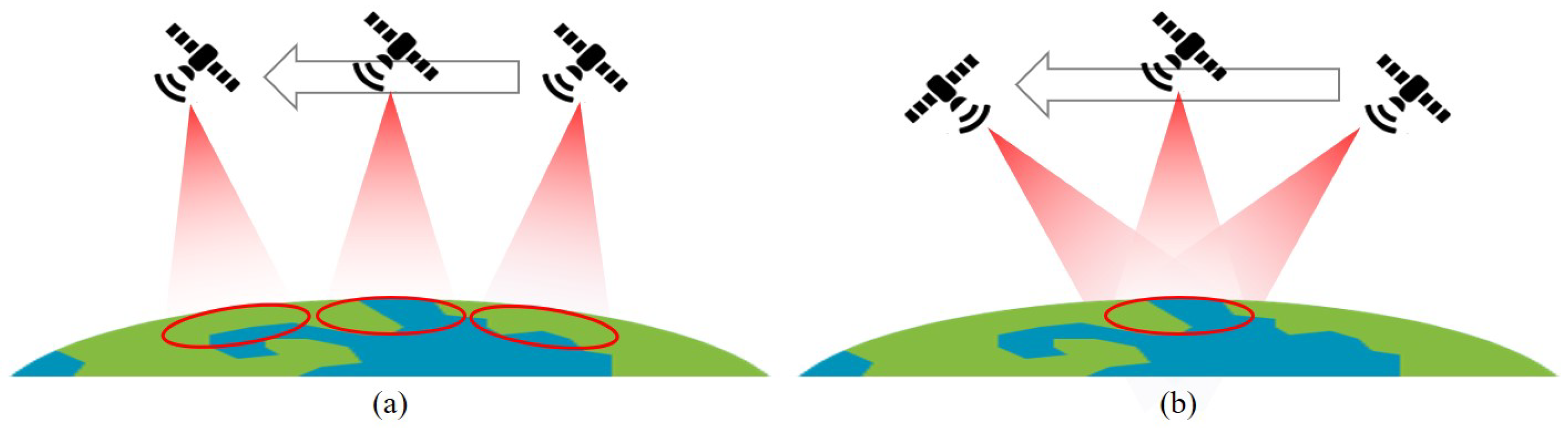 Electronics 13 01349 g001