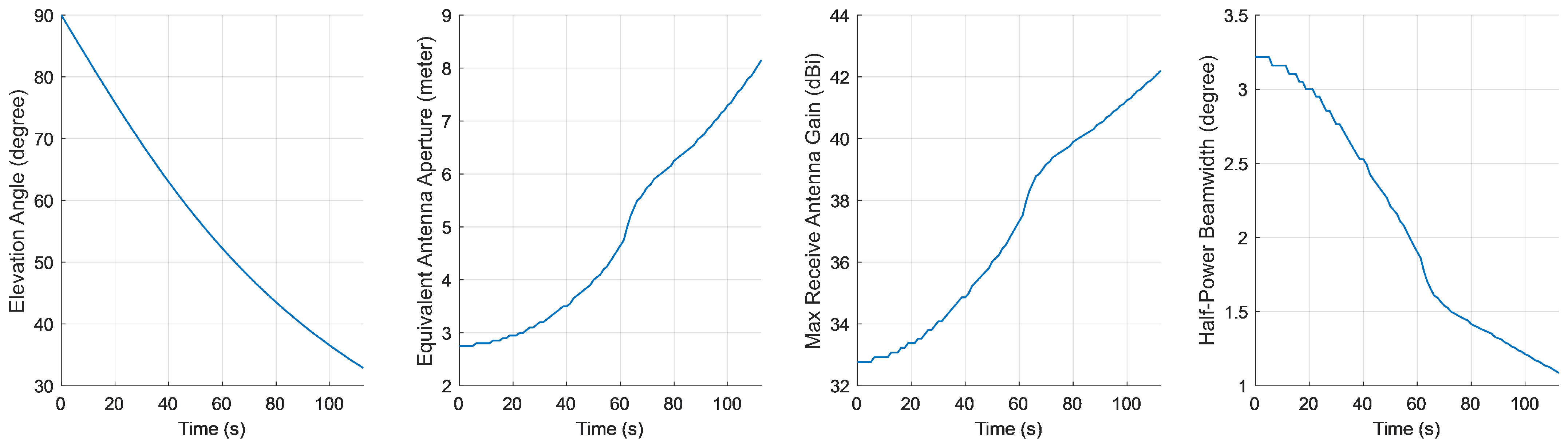 Electronics 13 01349 g004