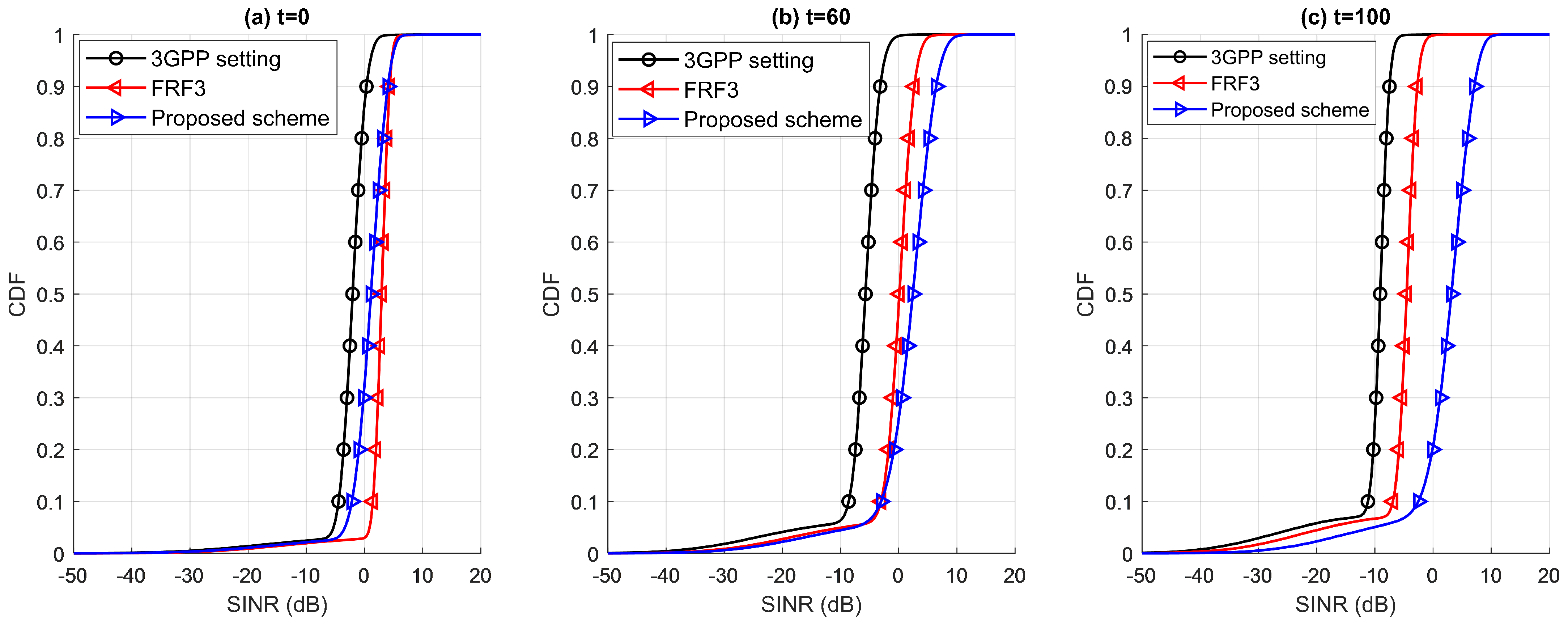 Electronics 13 01349 g005