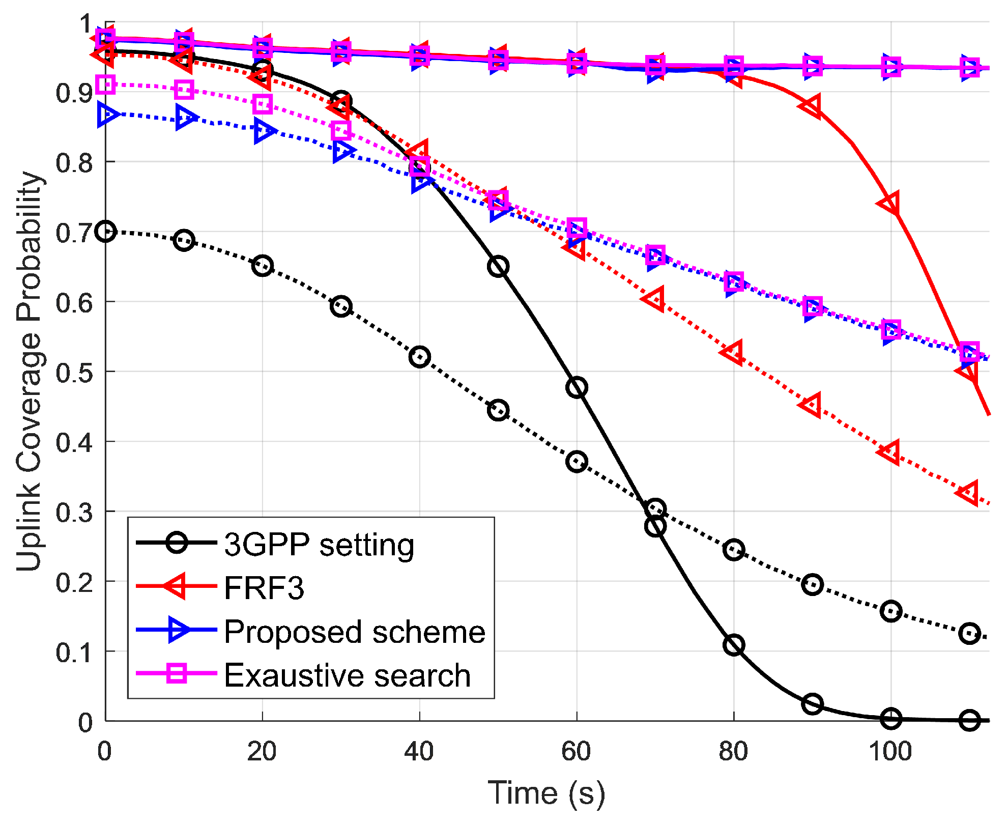 Electronics 13 01349 g012