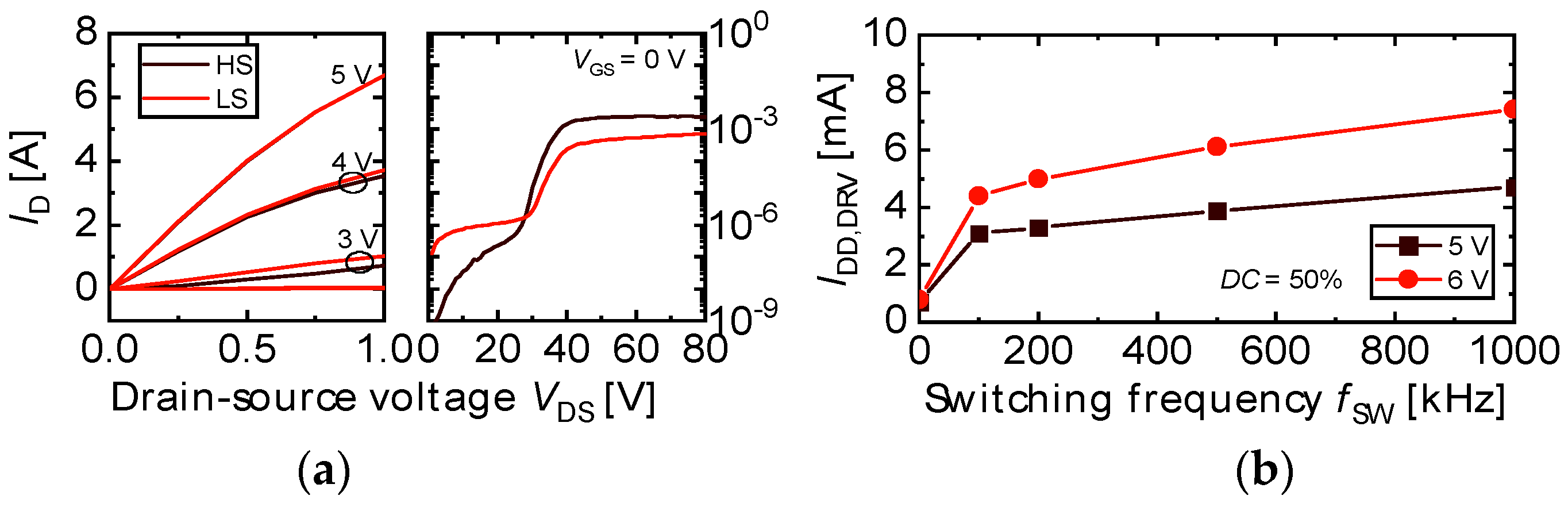 Electronics 13 01351 g003