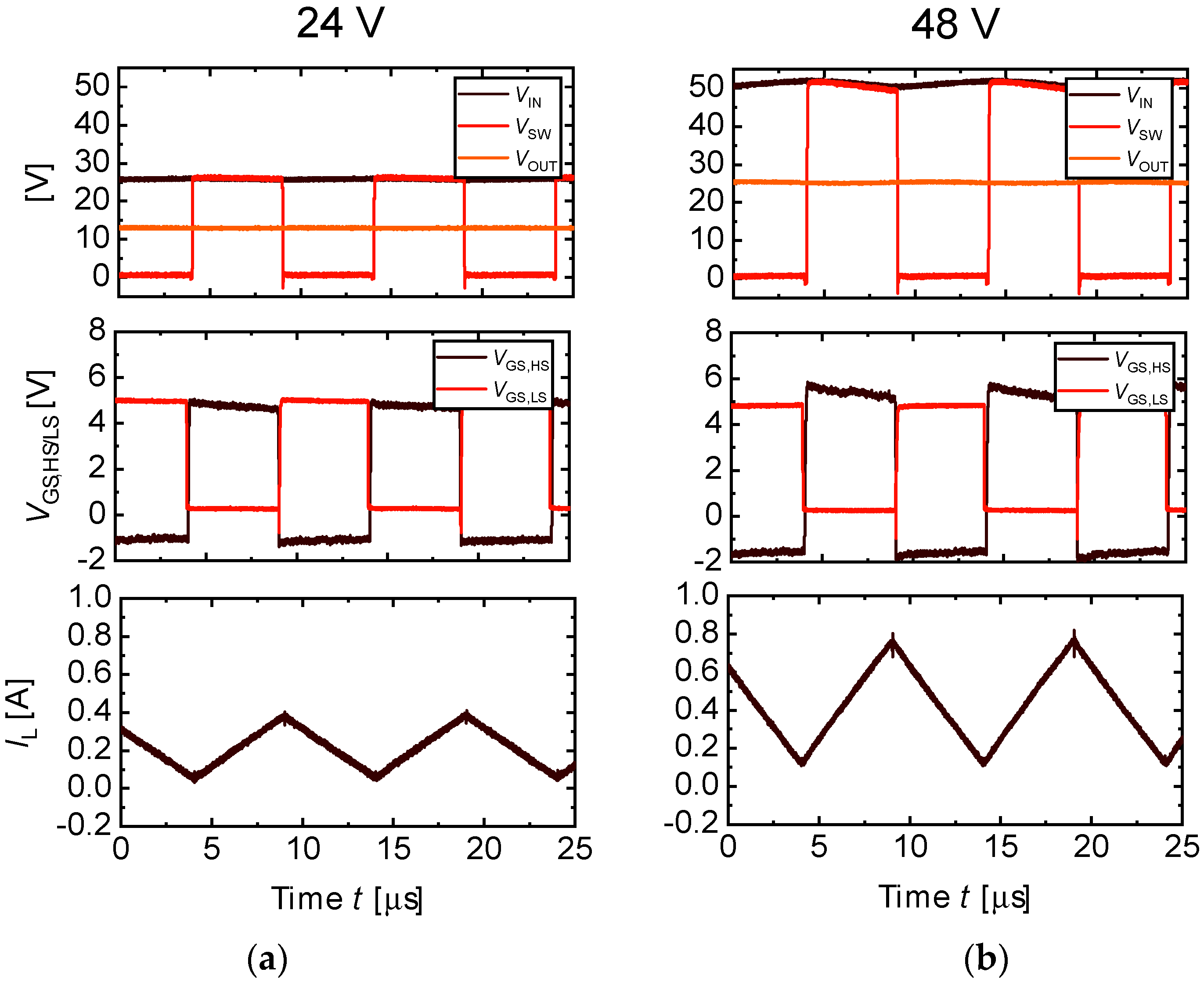 Electronics 13 01351 g006