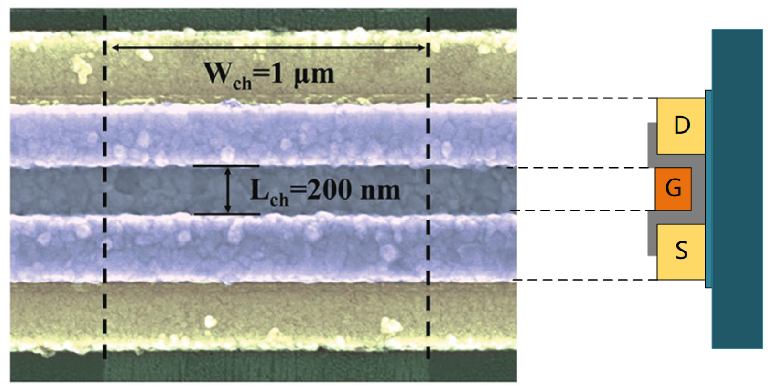 Electronics 13 01355 g005