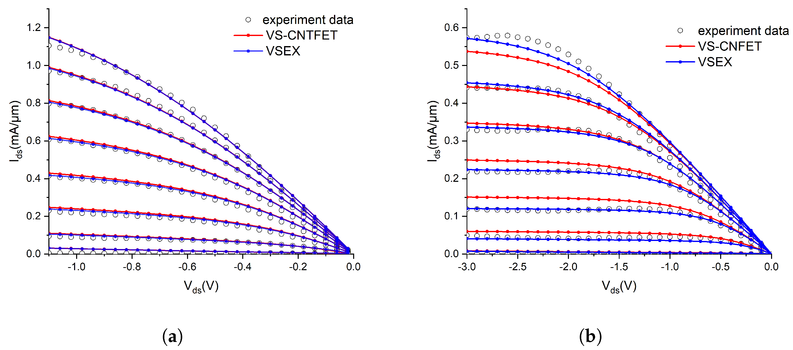 Electronics 13 01355 g006