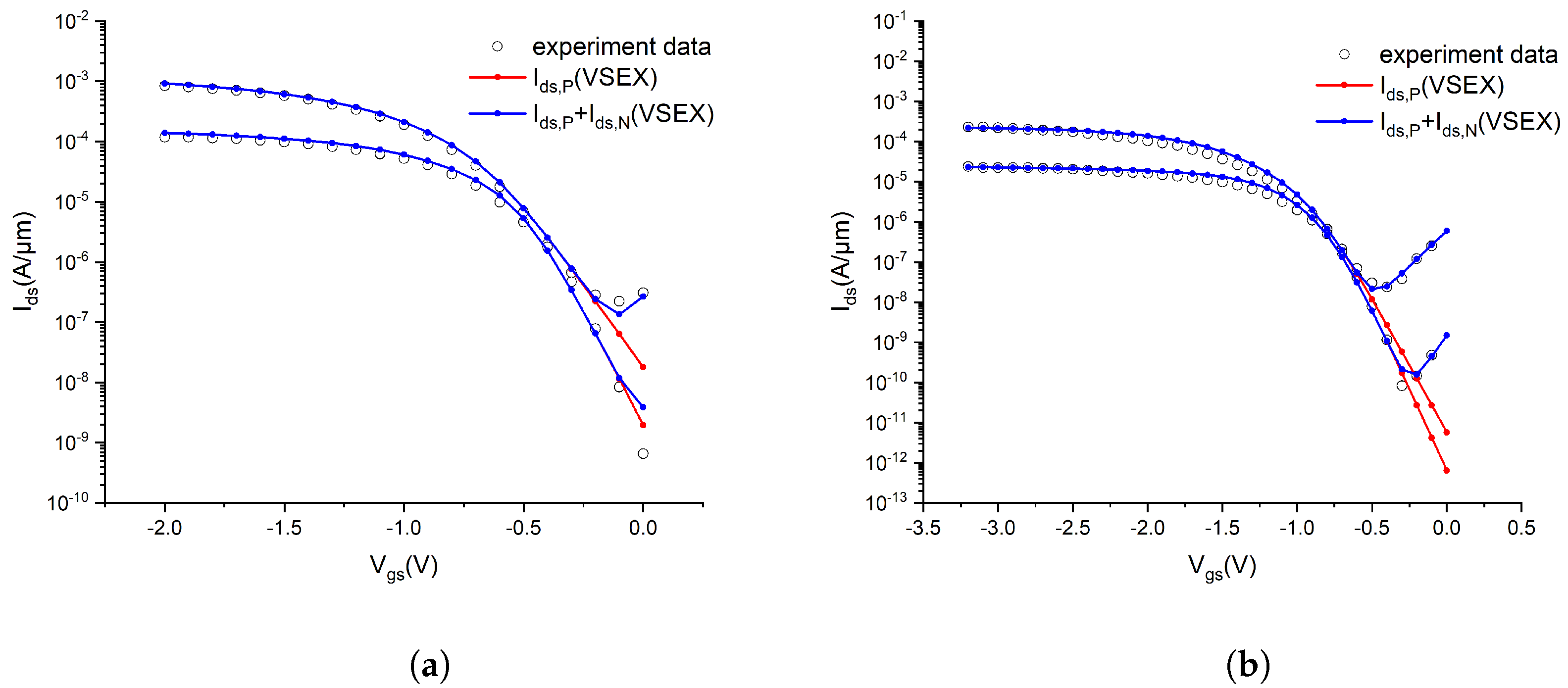 Electronics 13 01355 g007