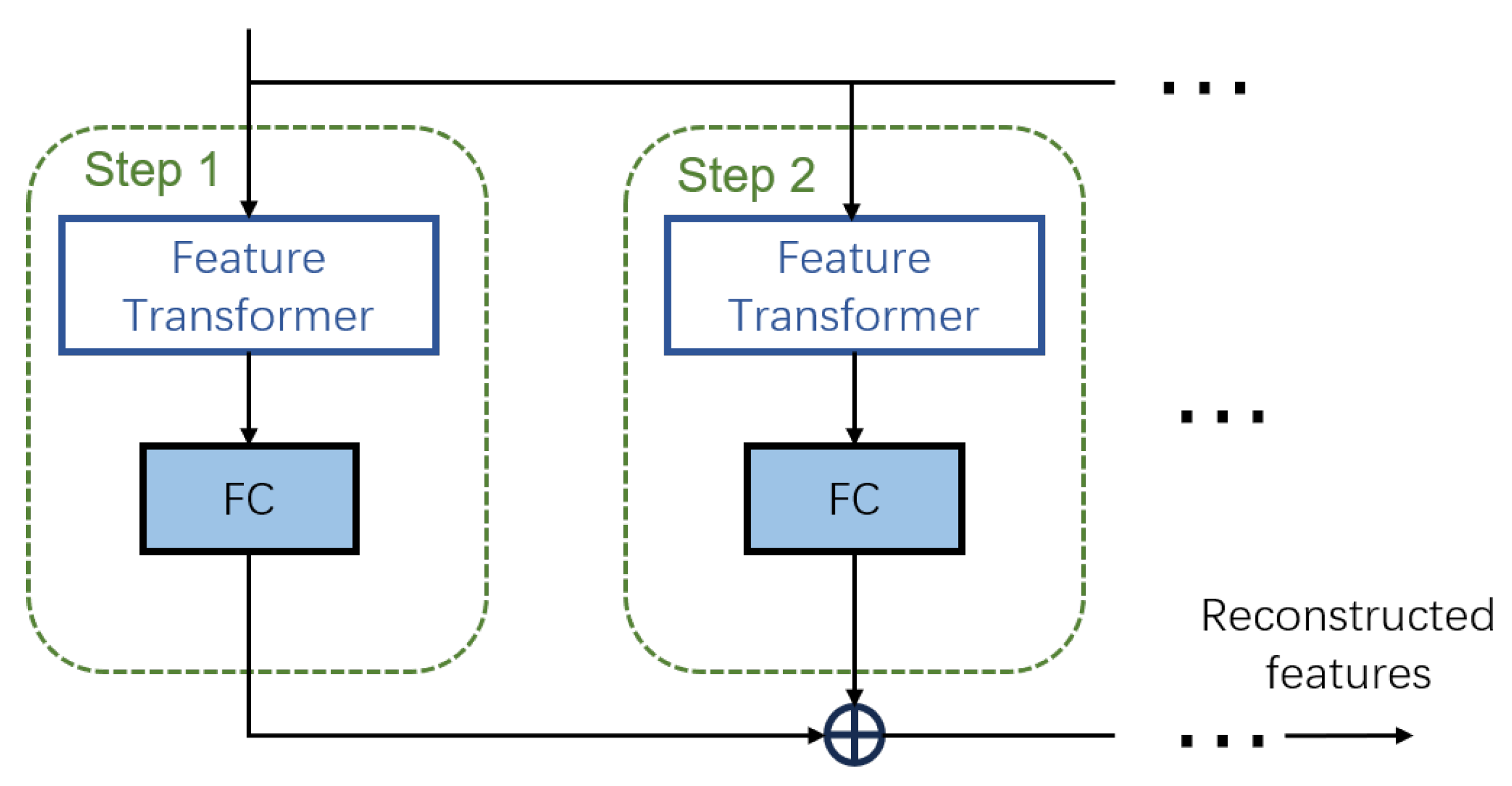 Electronics 13 01358 g004