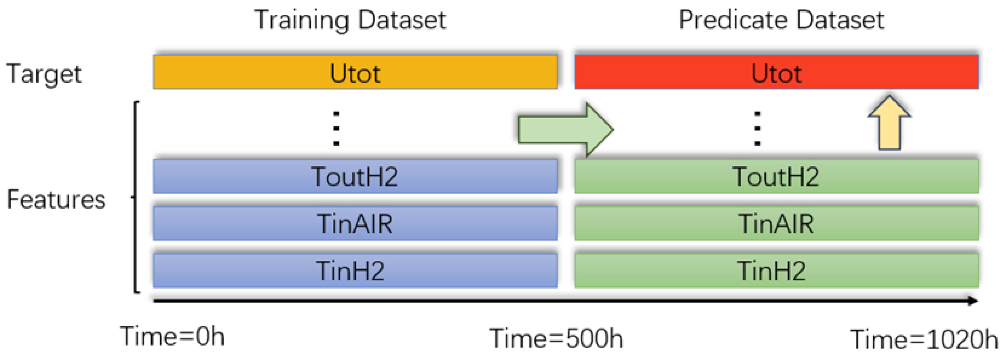 Electronics 13 01358 g006