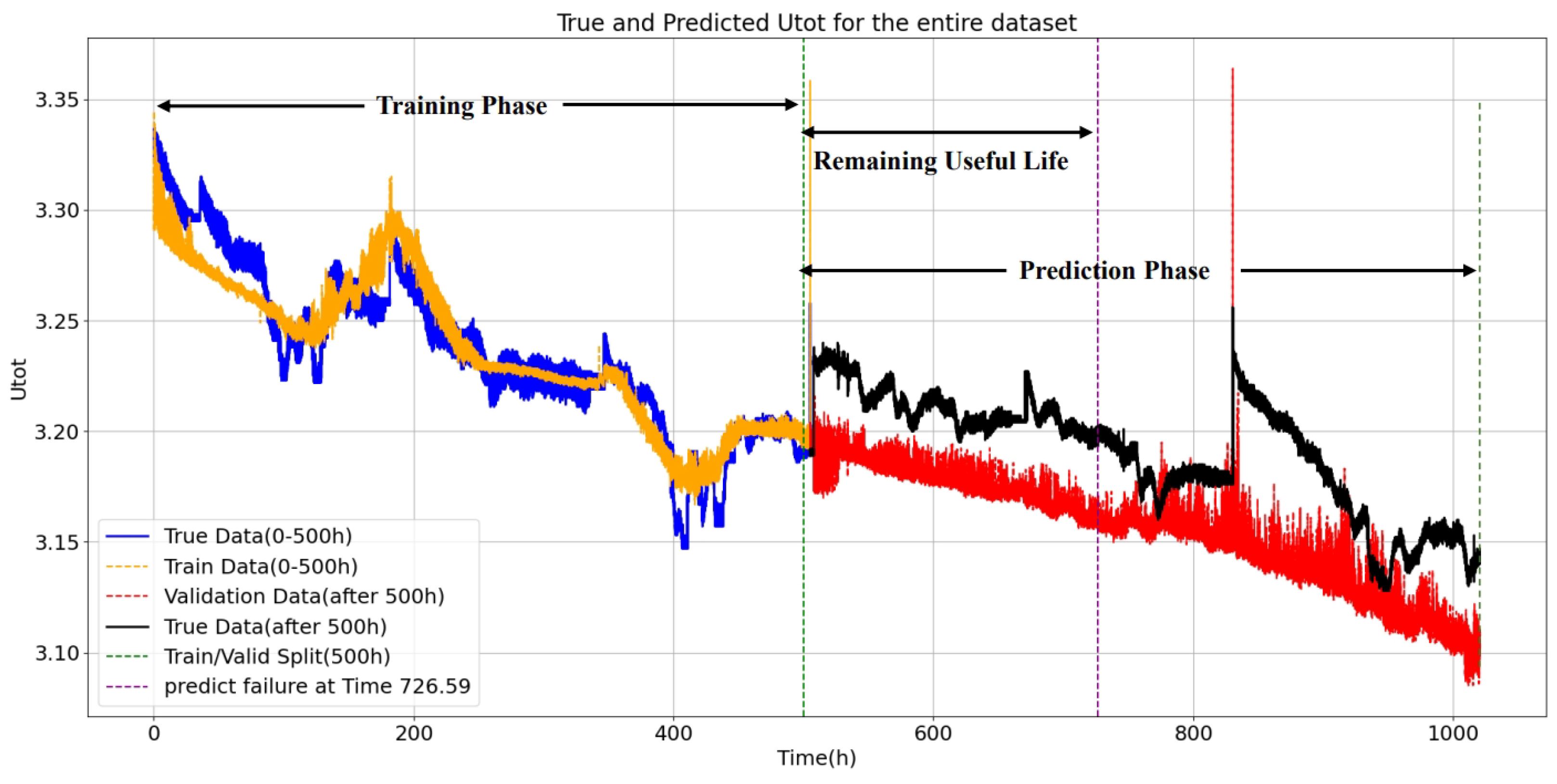 Electronics 13 01358 g010