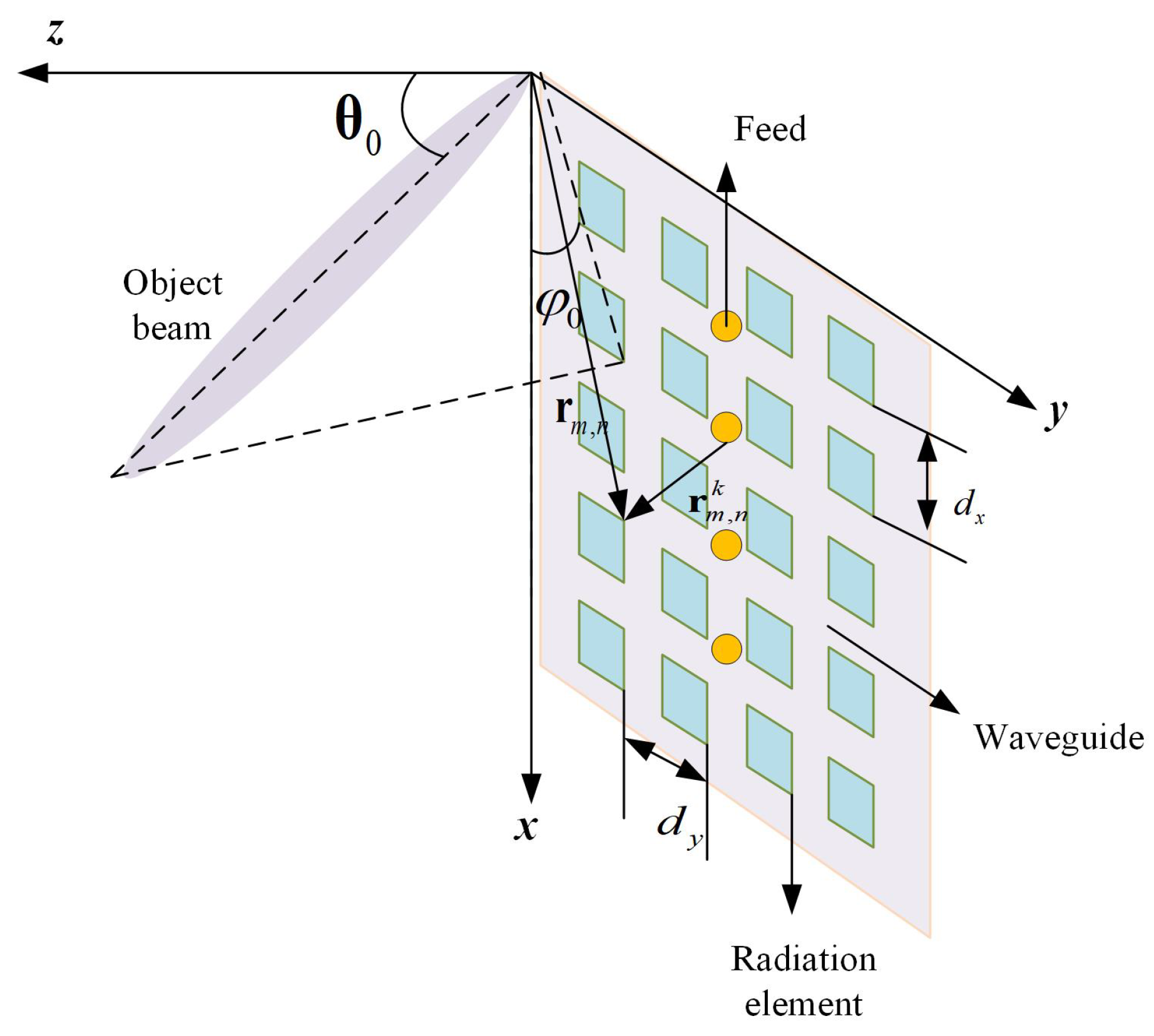 Electronics 13 01359 g002