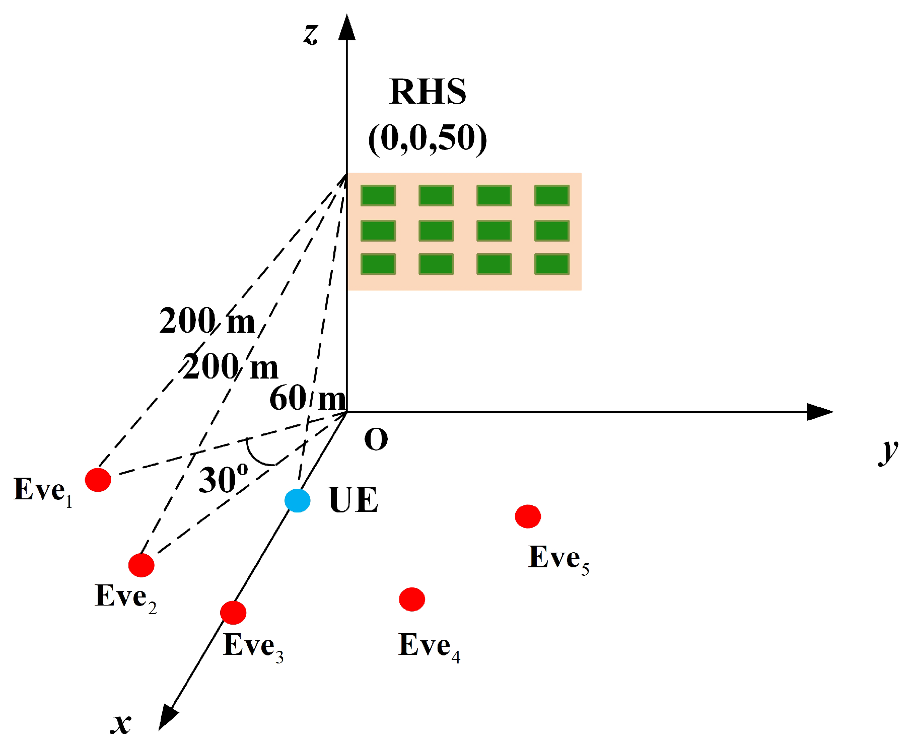 Electronics 13 01359 g003