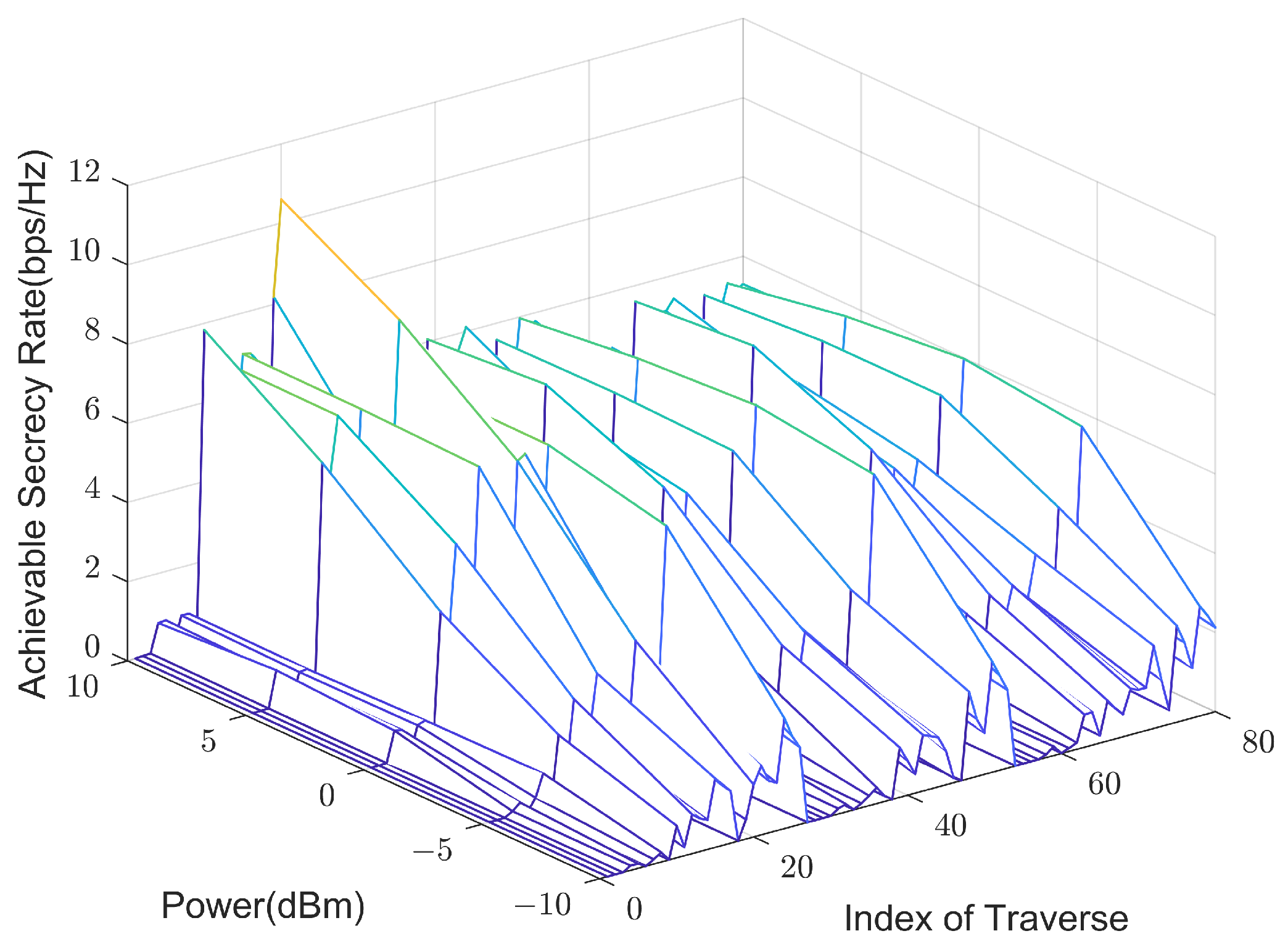 Electronics 13 01359 g004