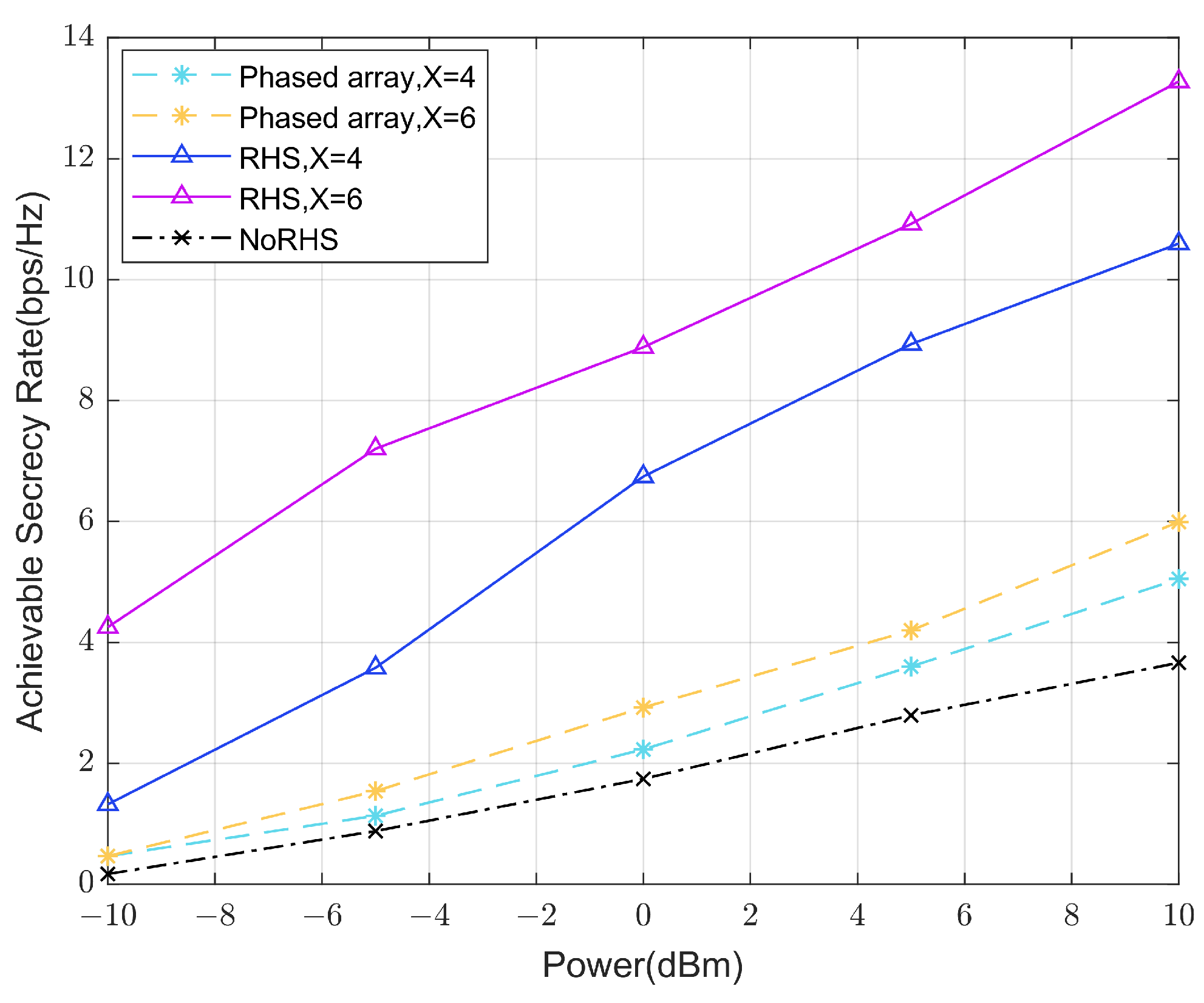 Electronics 13 01359 g006