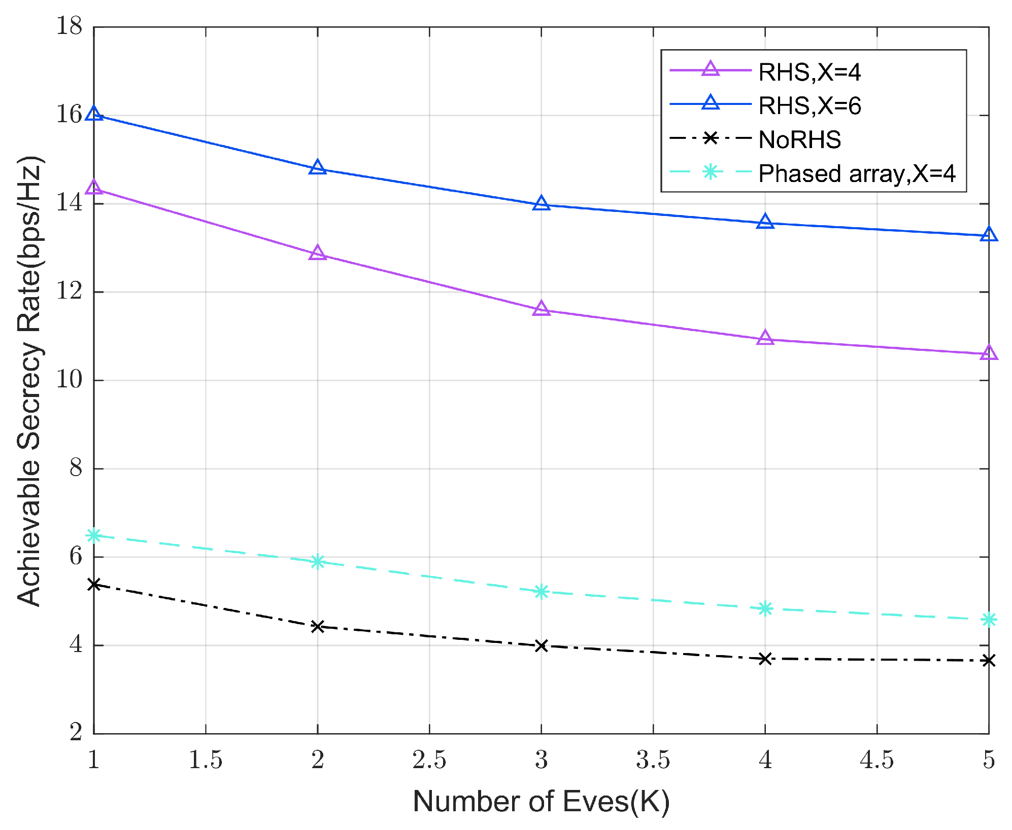 Electronics 13 01359 g007