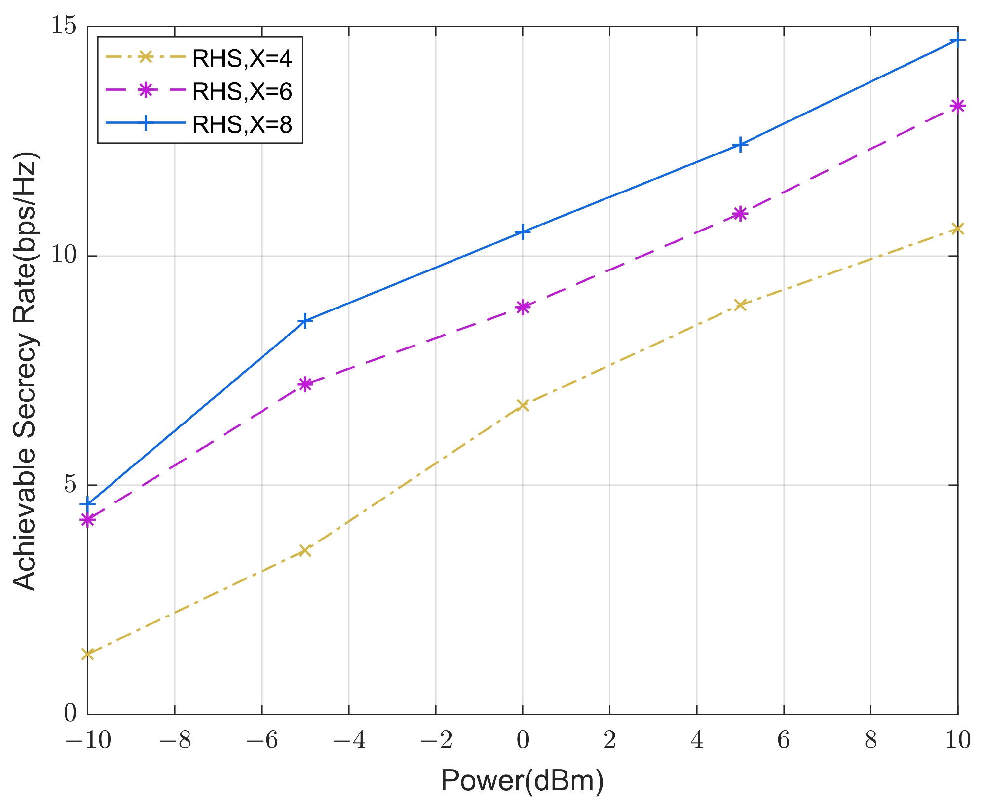 Electronics 13 01359 g008