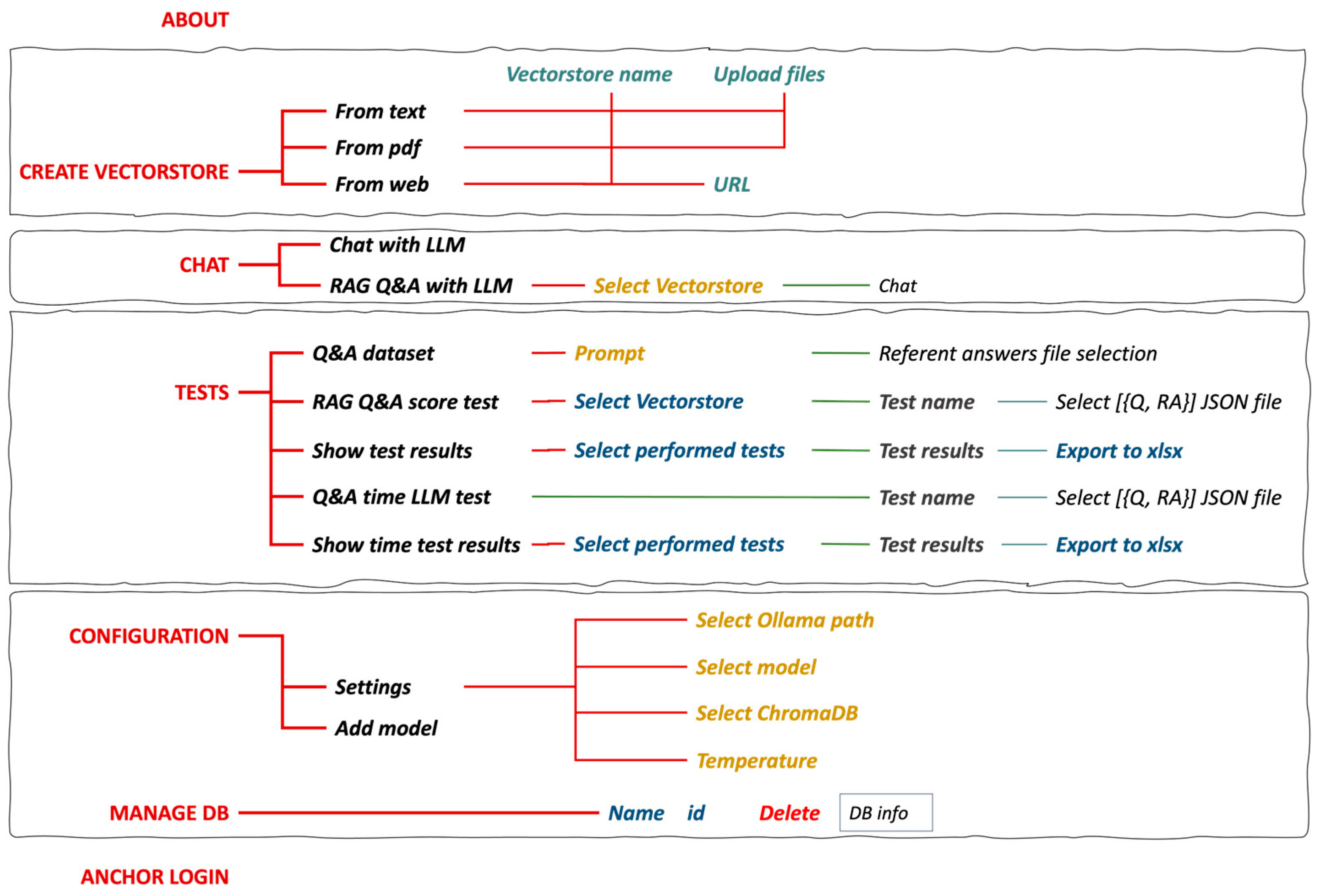 Electronics 13 01361 g002