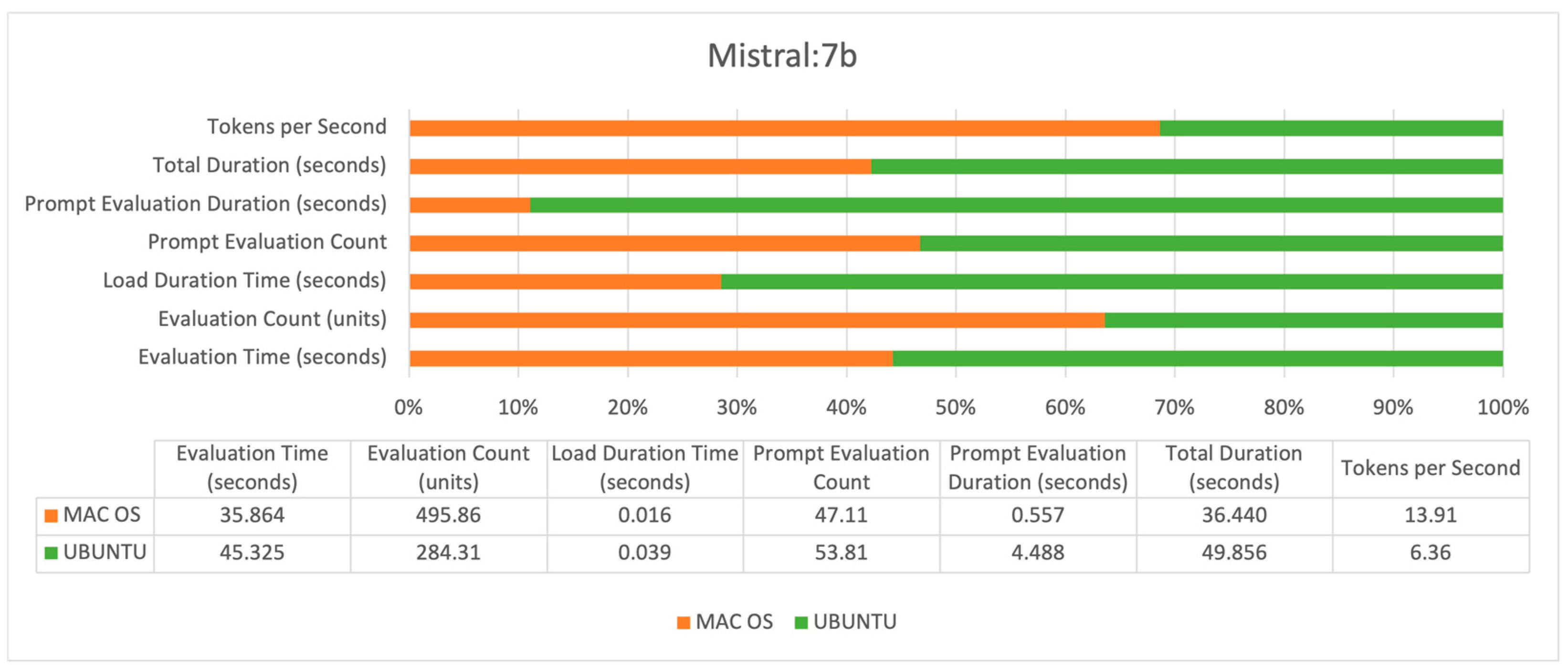 Electronics 13 01361 g007