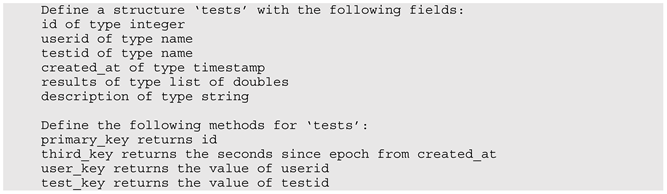 Electronics 13 01361 i001
