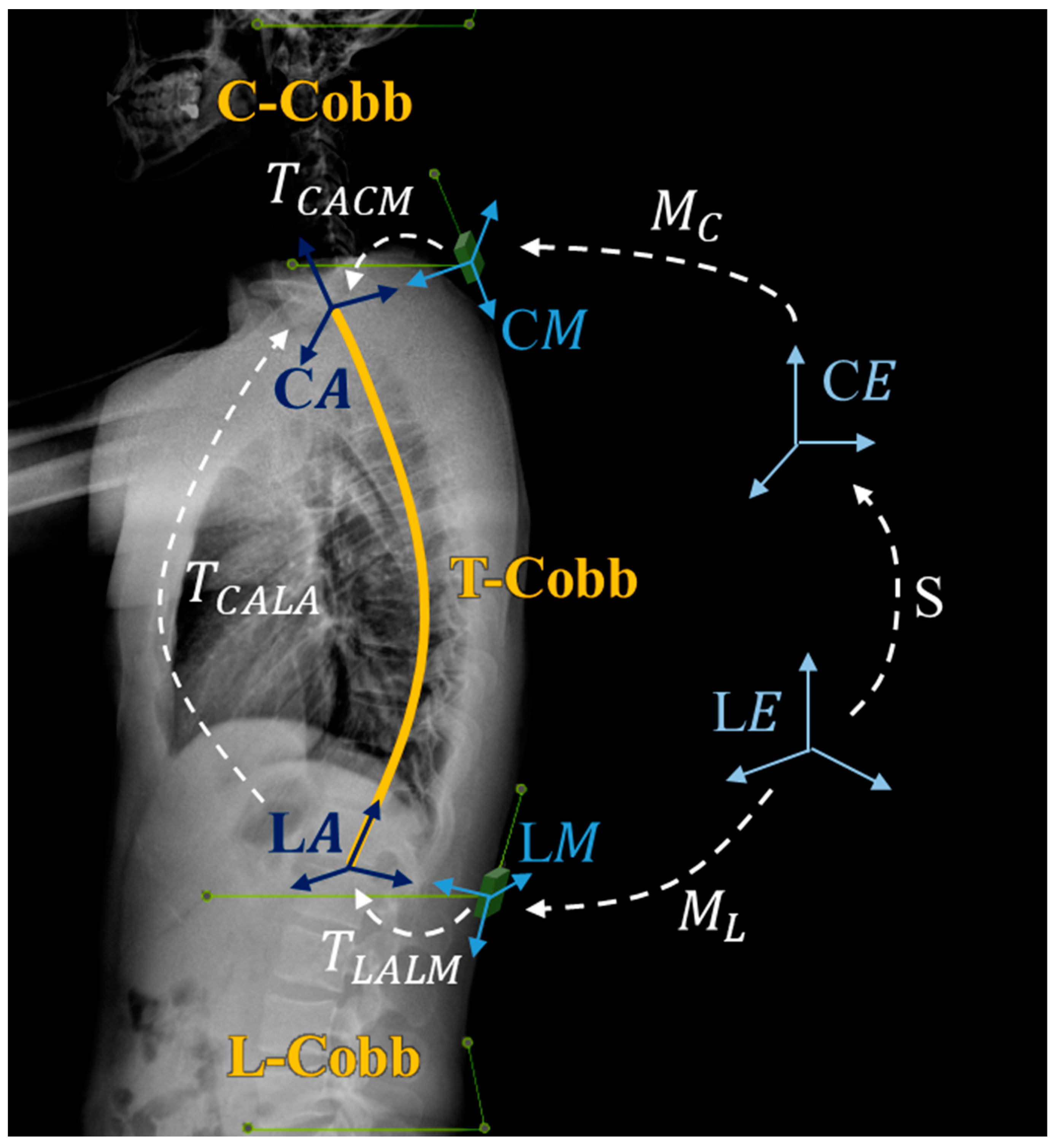 Electronics 13 01363 g003