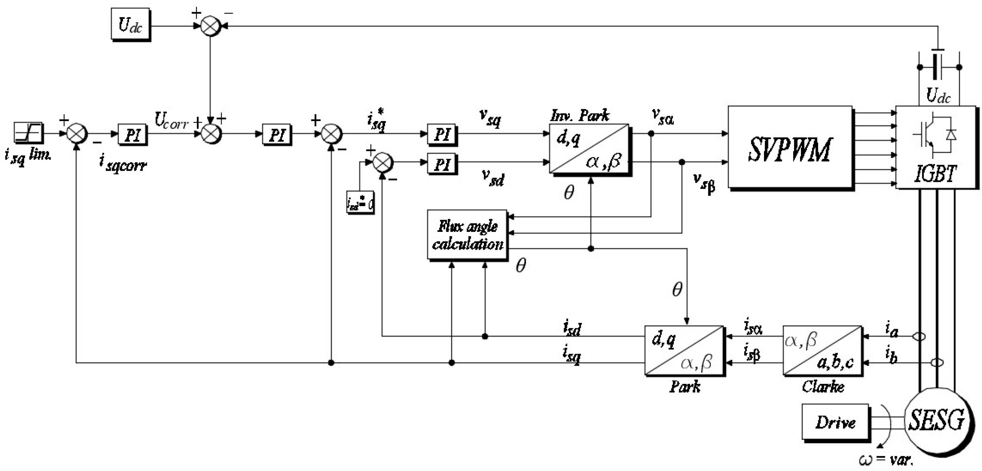 Electronics 13 01365 g004
