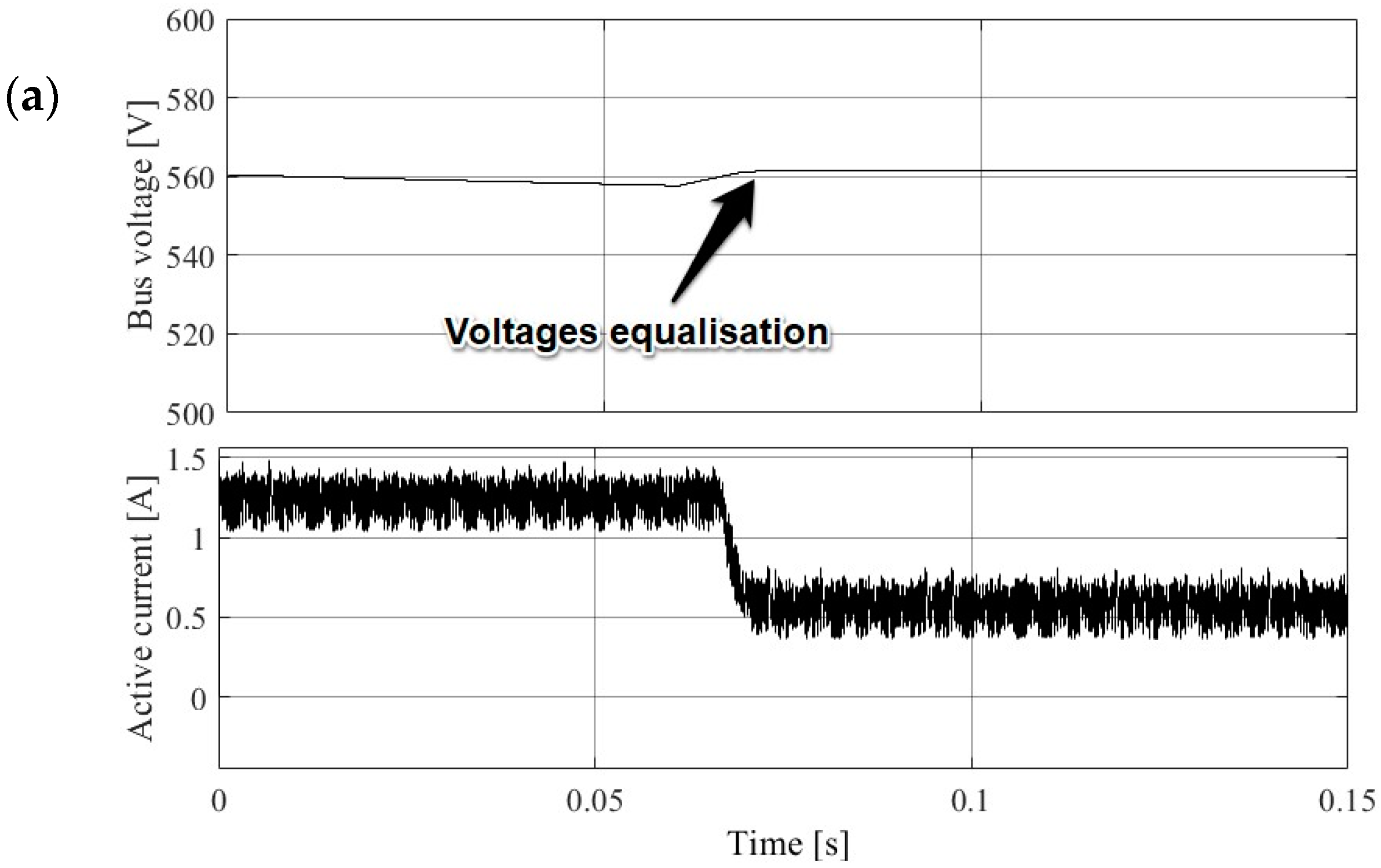 Electronics 13 01365 g005a