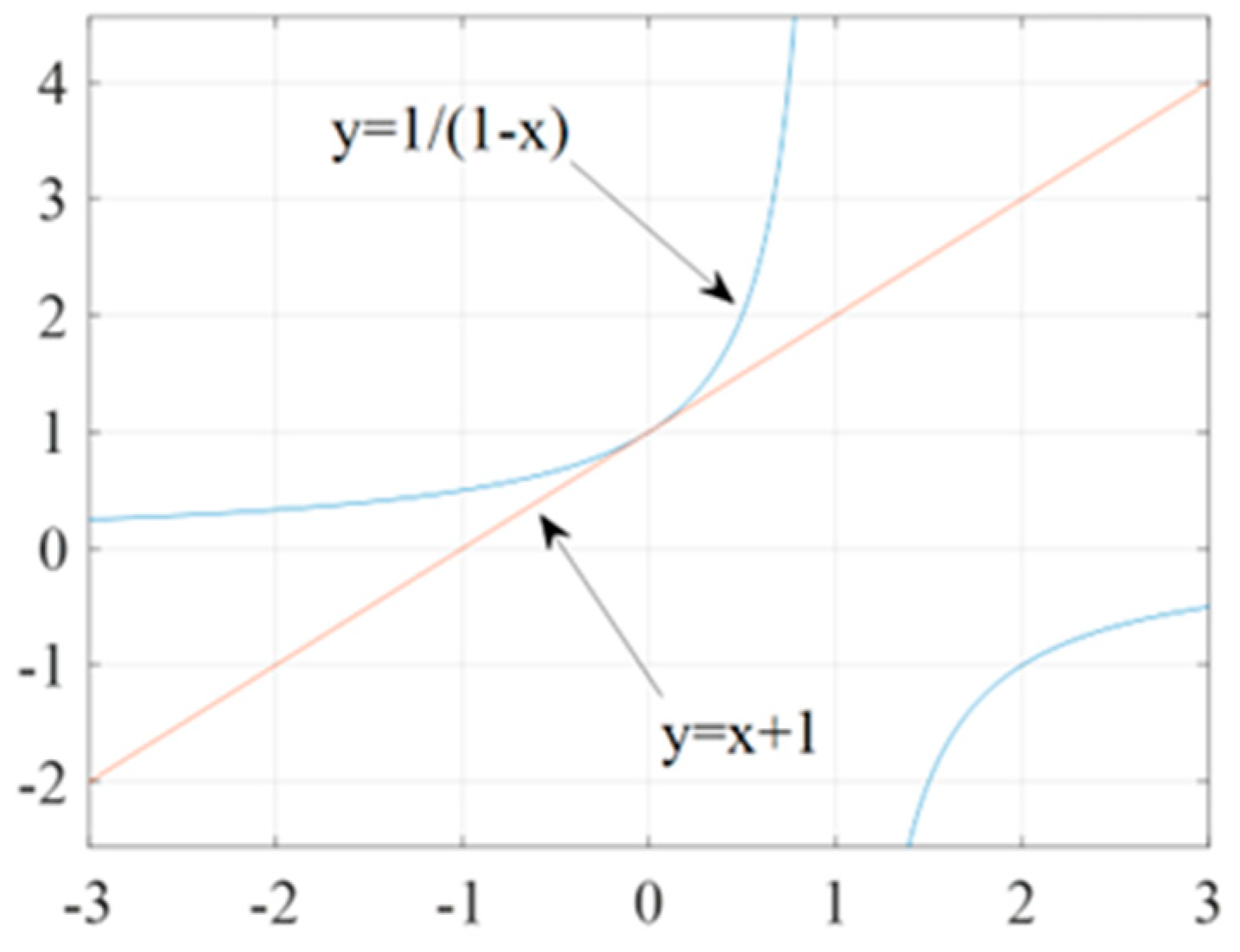 Electronics 13 01365 g008