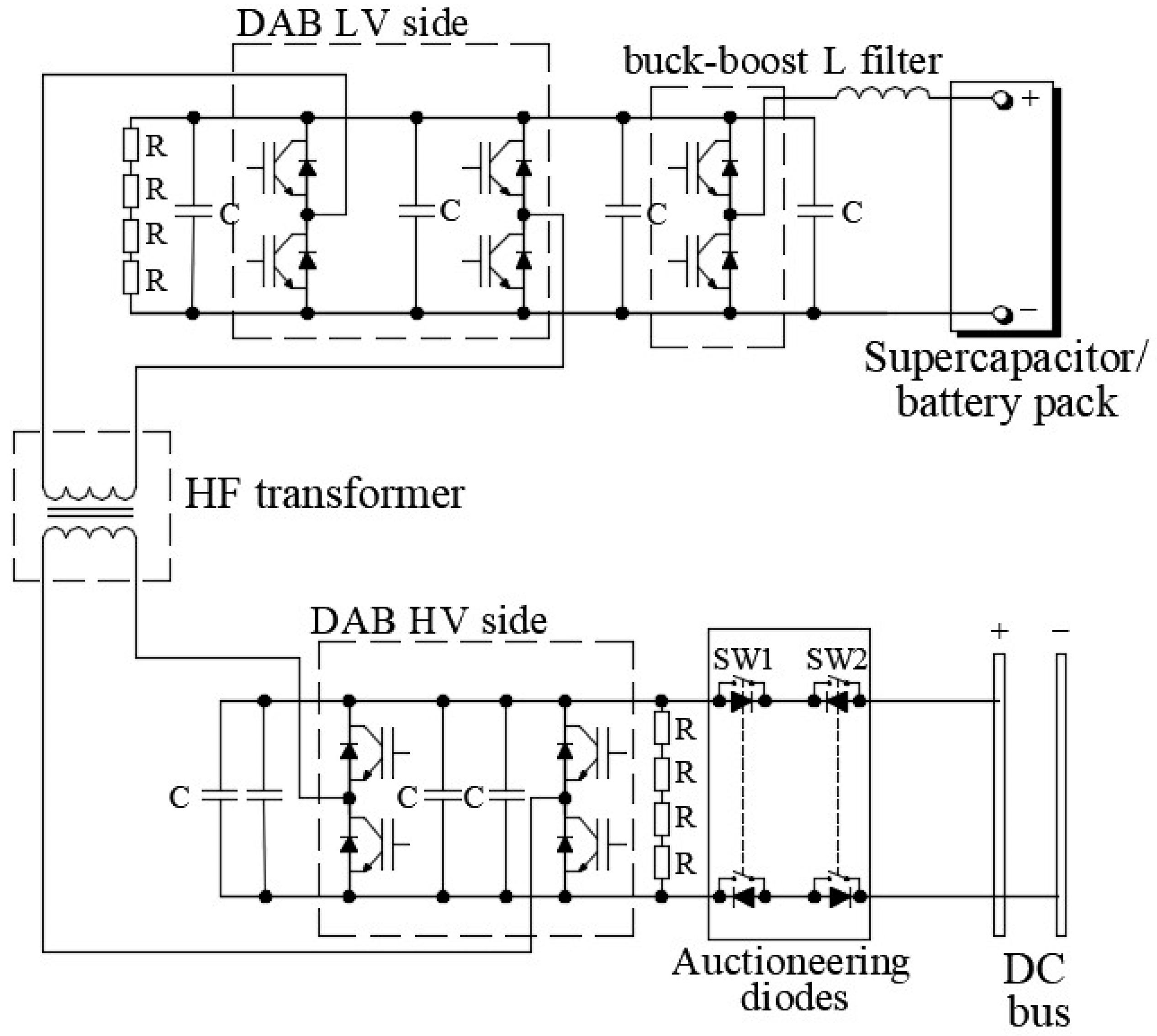 Electronics 13 01365 g012