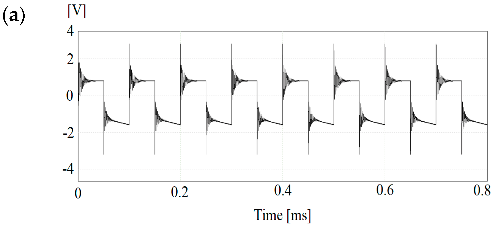 Electronics 13 01365 g017a