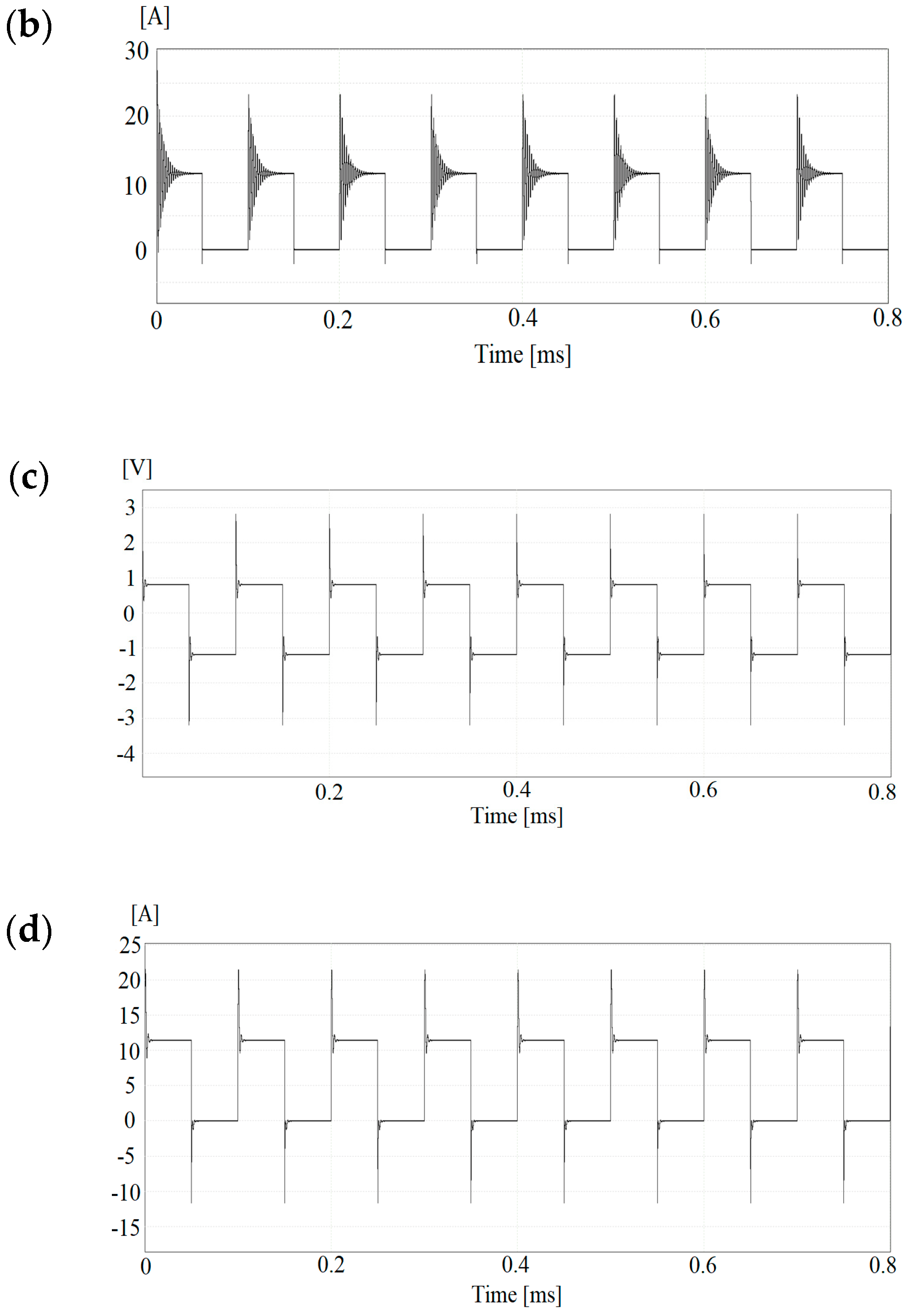 Electronics 13 01365 g017b