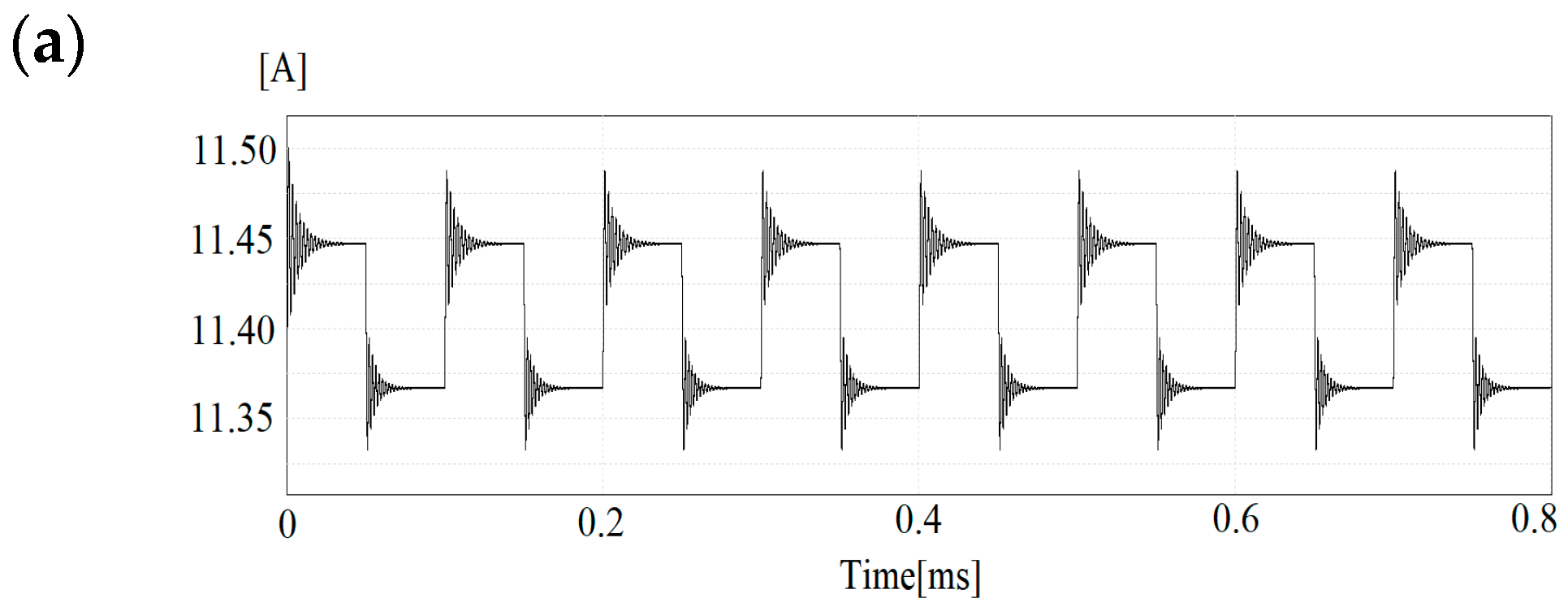 Electronics 13 01365 g018a