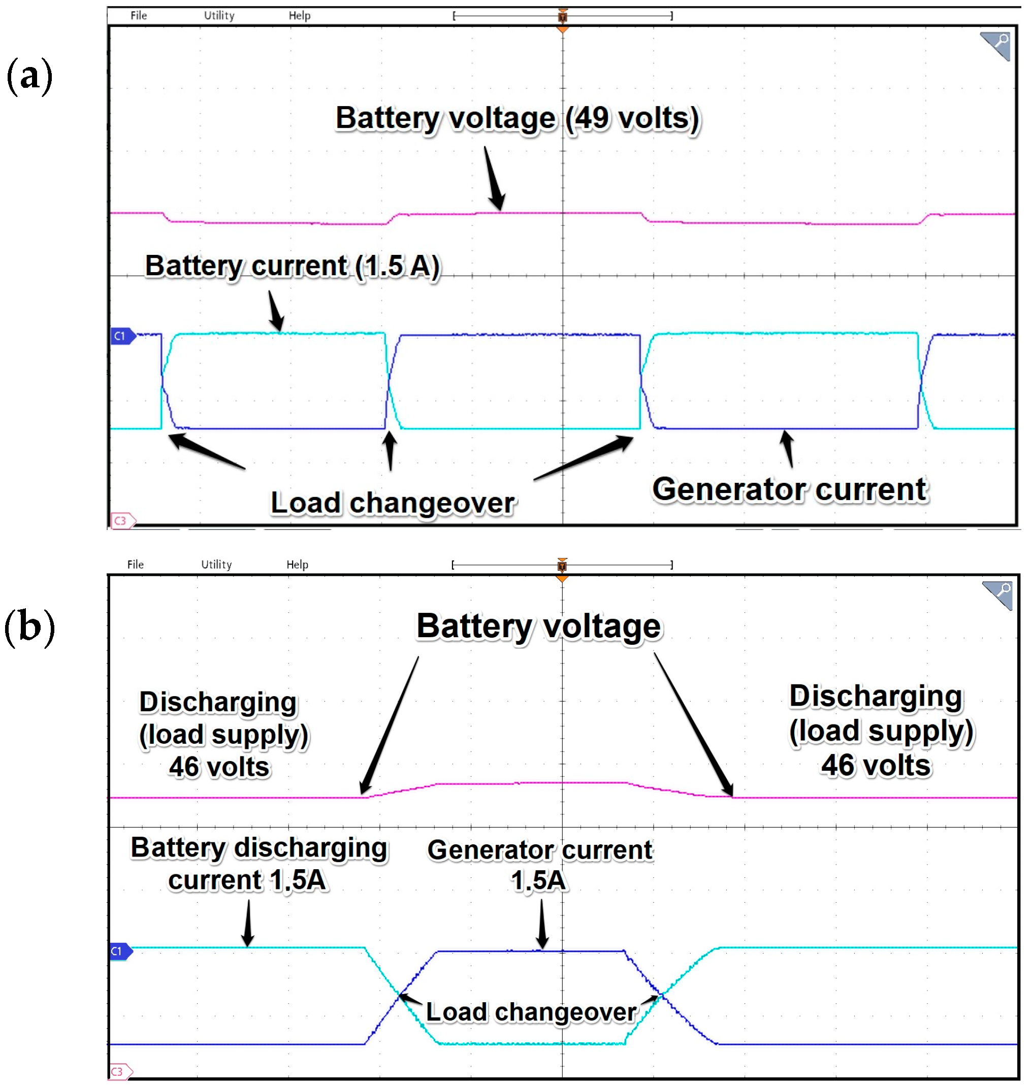 Electronics 13 01365 g021a