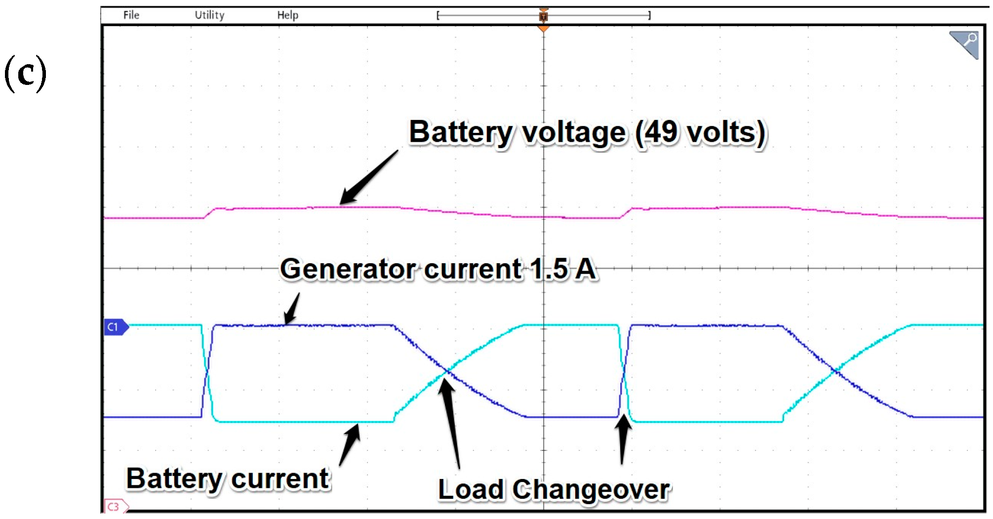 Electronics 13 01365 g021b