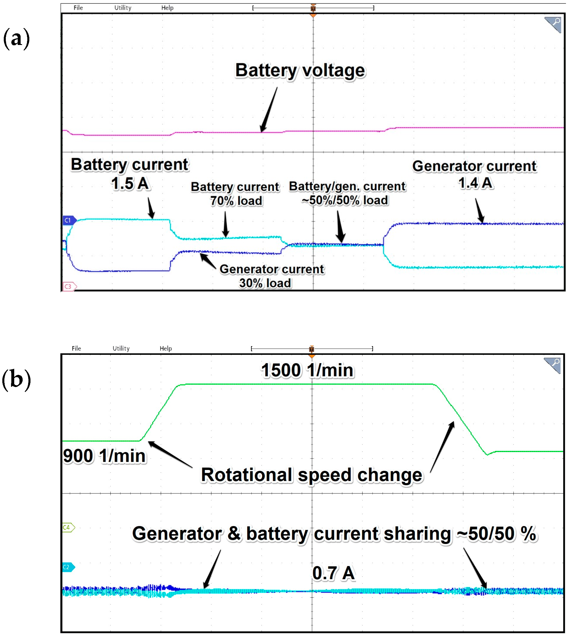 Electronics 13 01365 g022