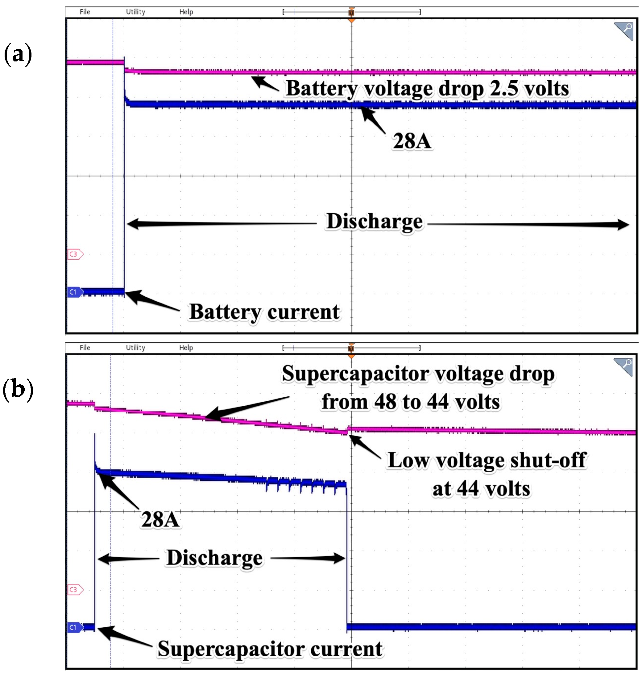 Electronics 13 01365 g025
