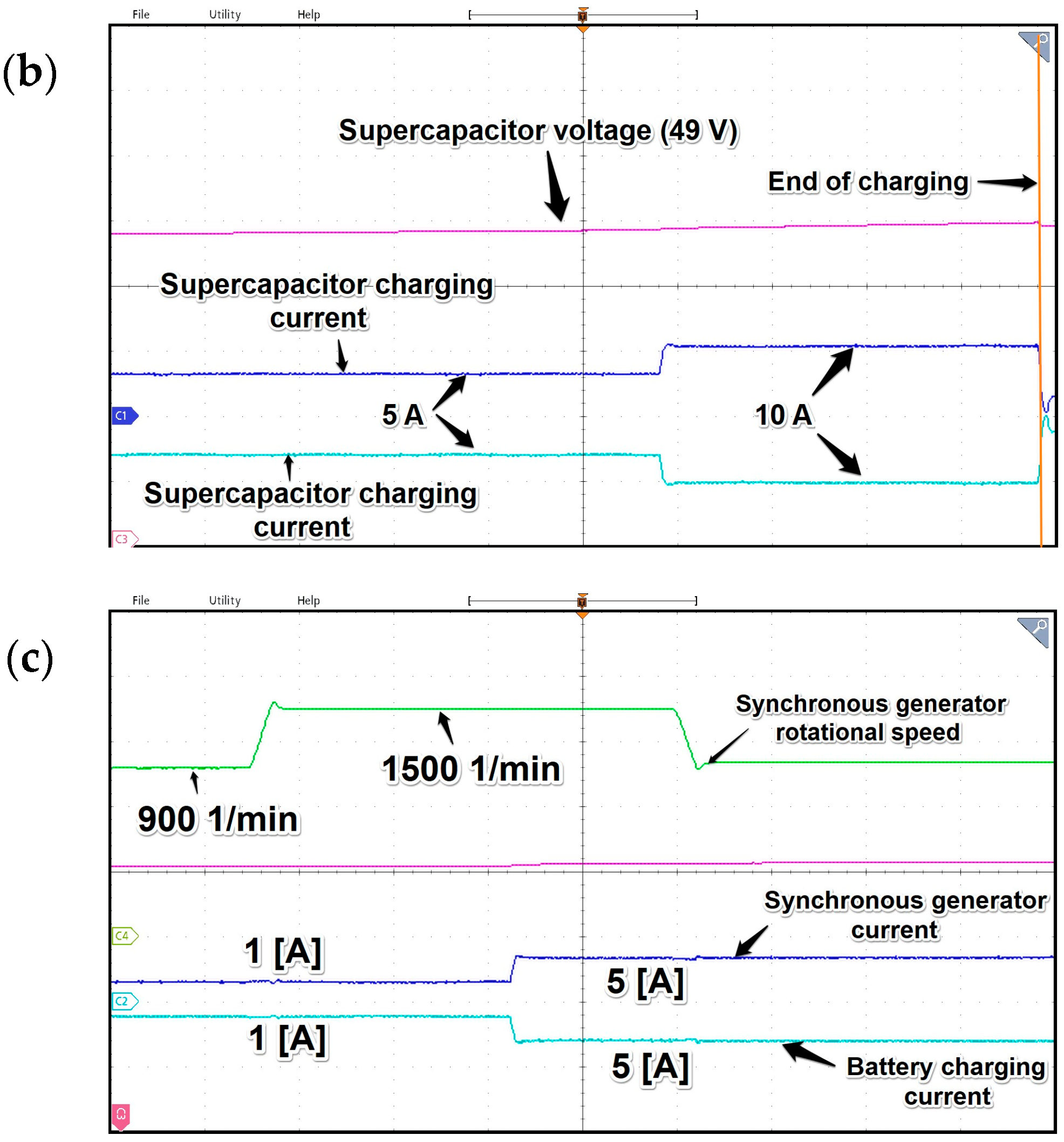 Electronics 13 01365 g026b