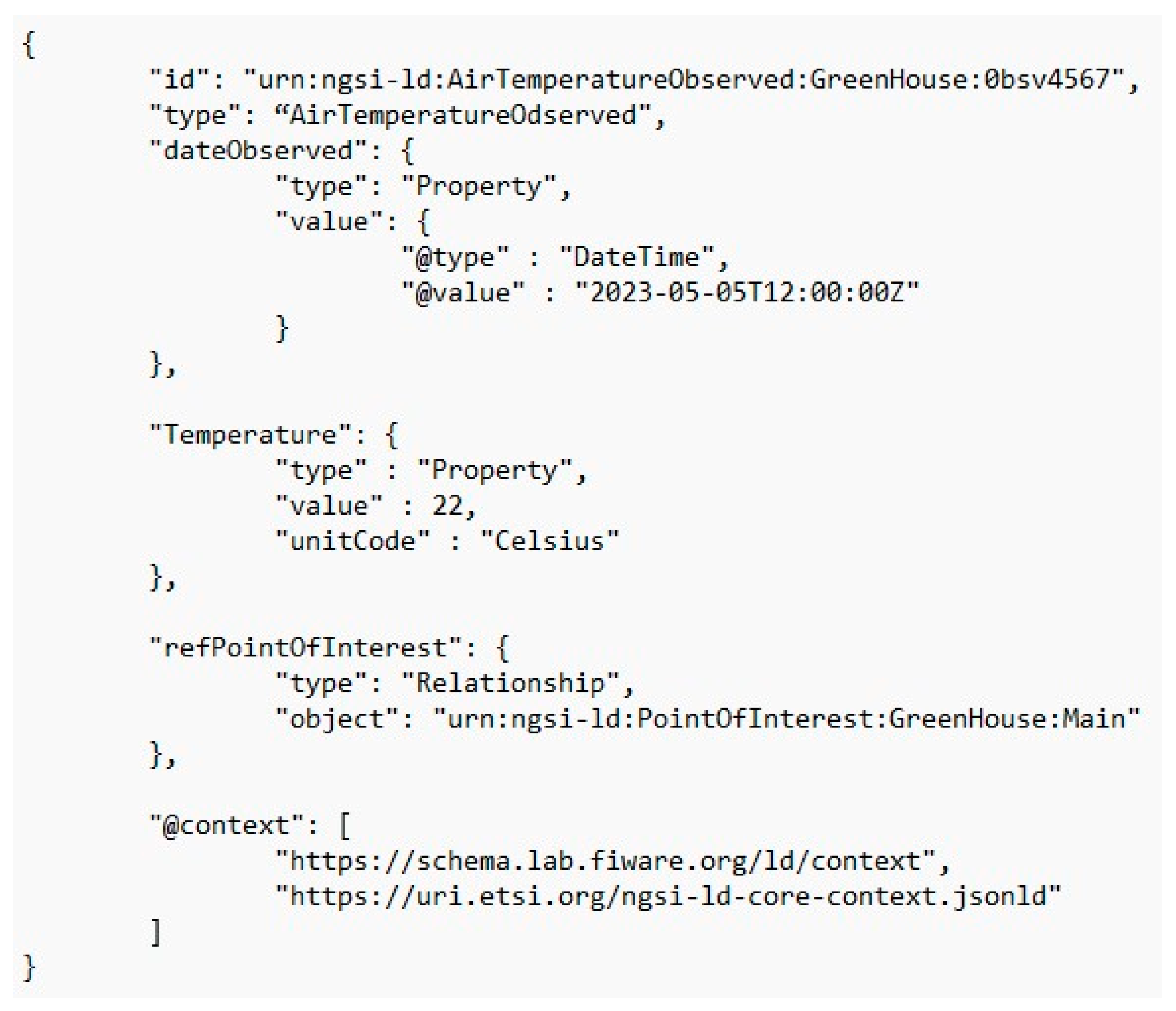 Electronics 13 01366 g003