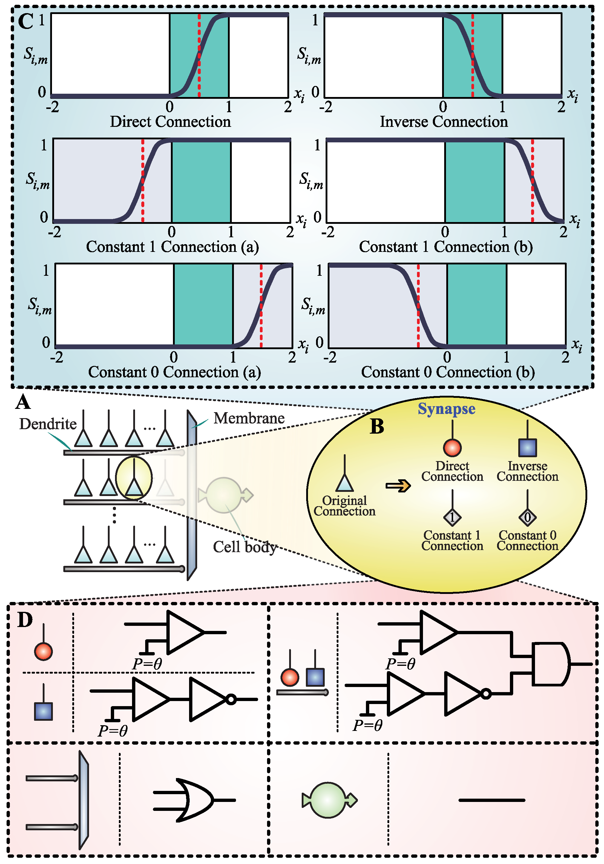 Electronics 13 01367 g002