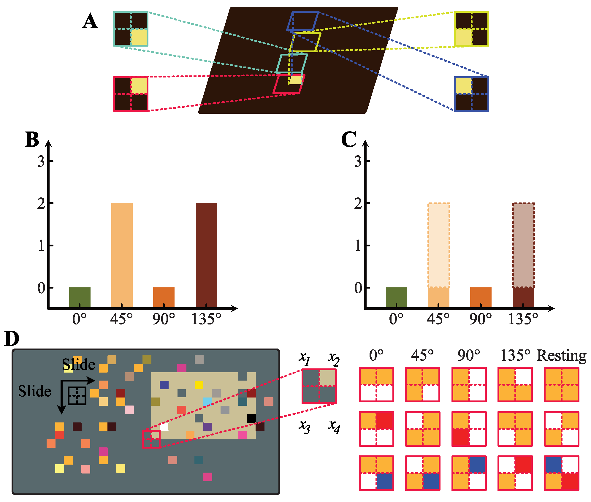 Electronics 13 01367 g004