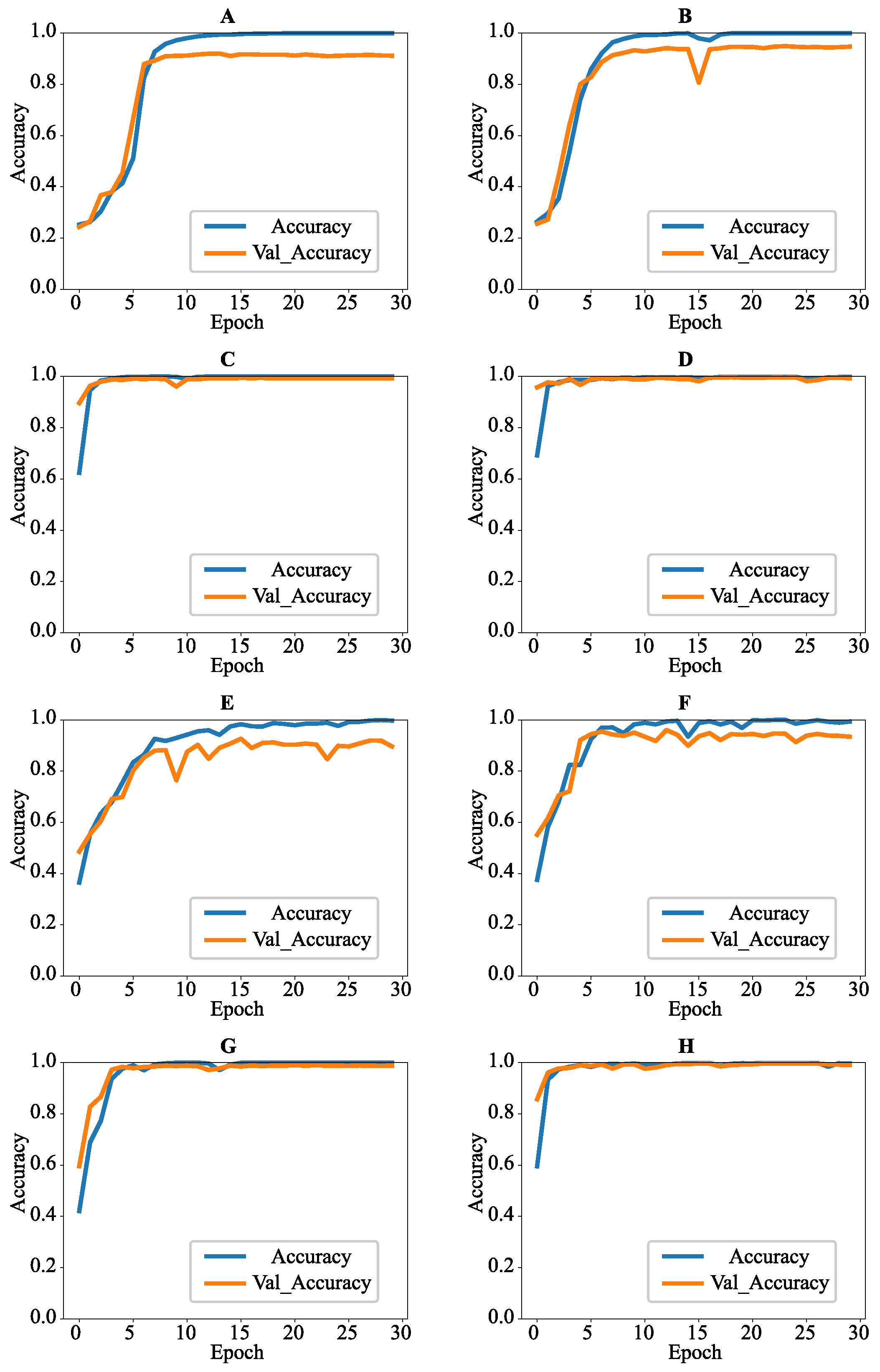 Electronics 13 01367 g009