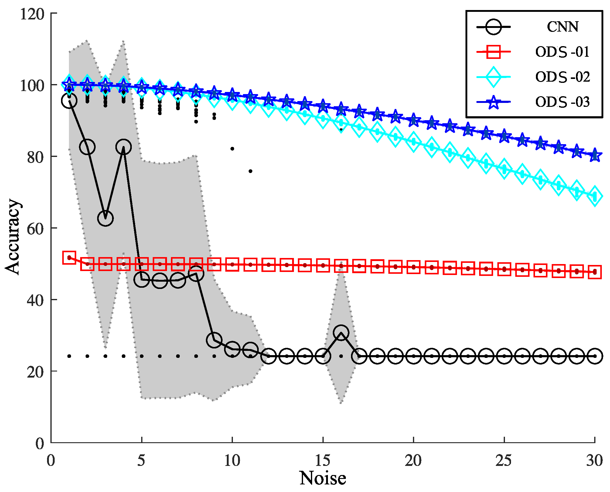 Electronics 13 01367 g010