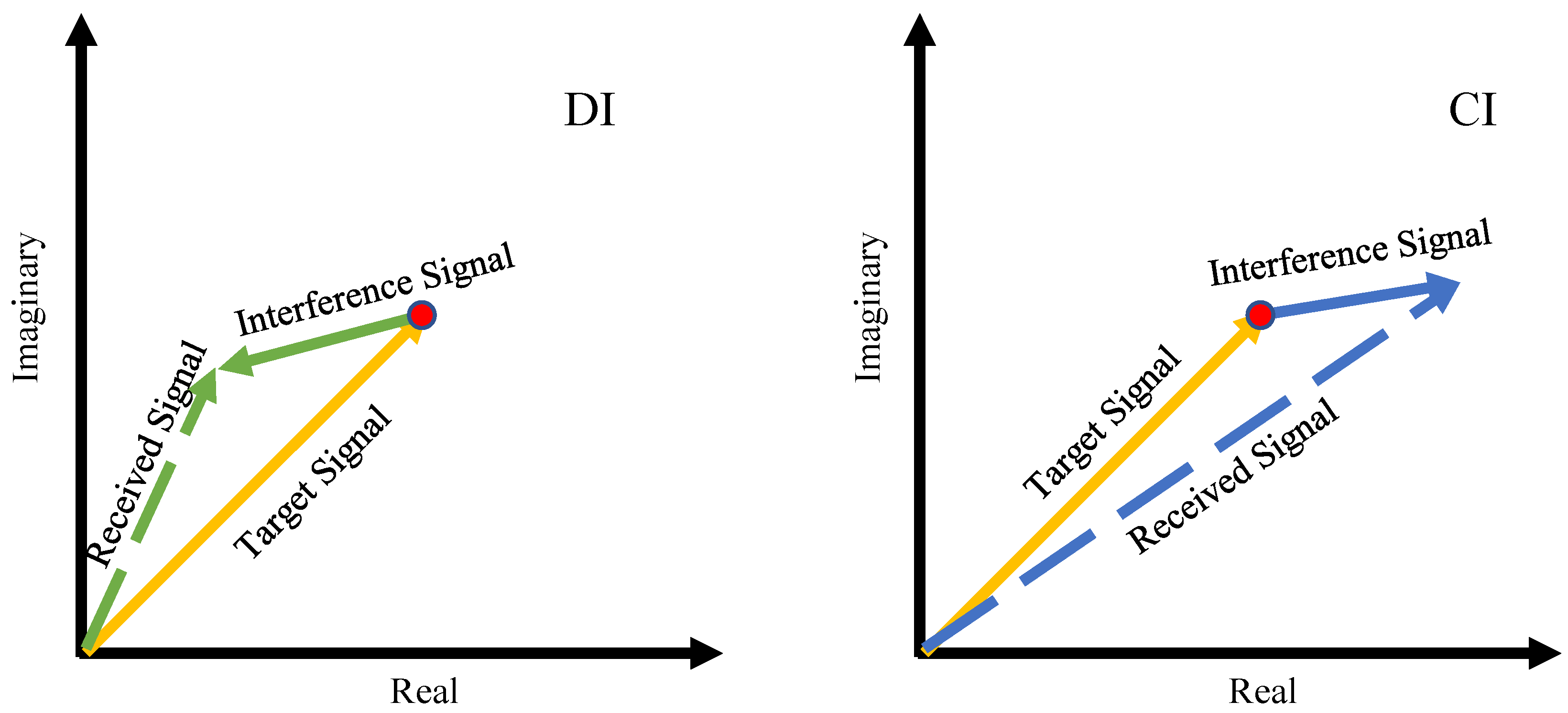 Electronics 13 01369 g001