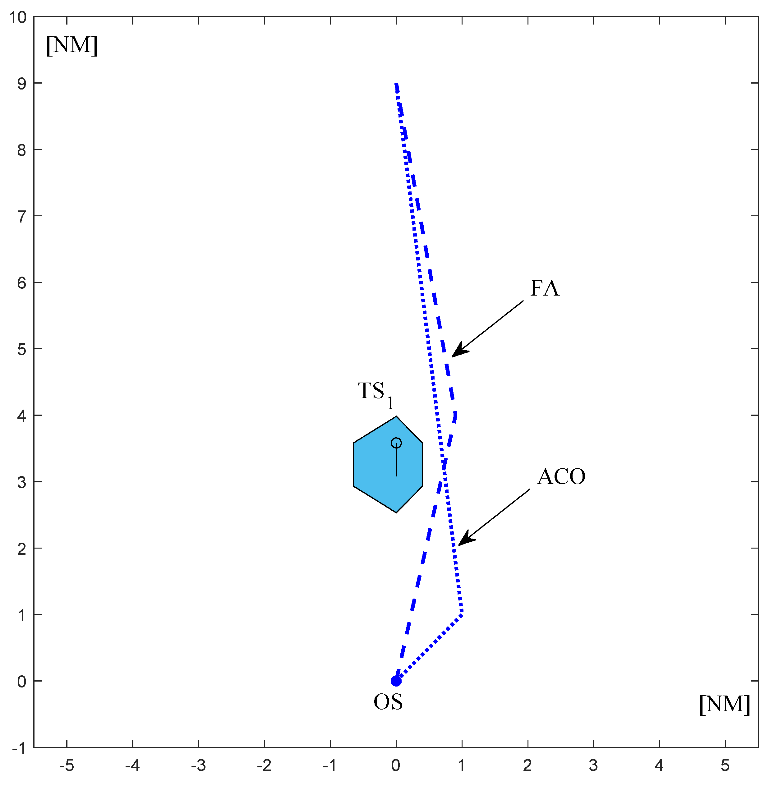 Electronics 13 01370 g006