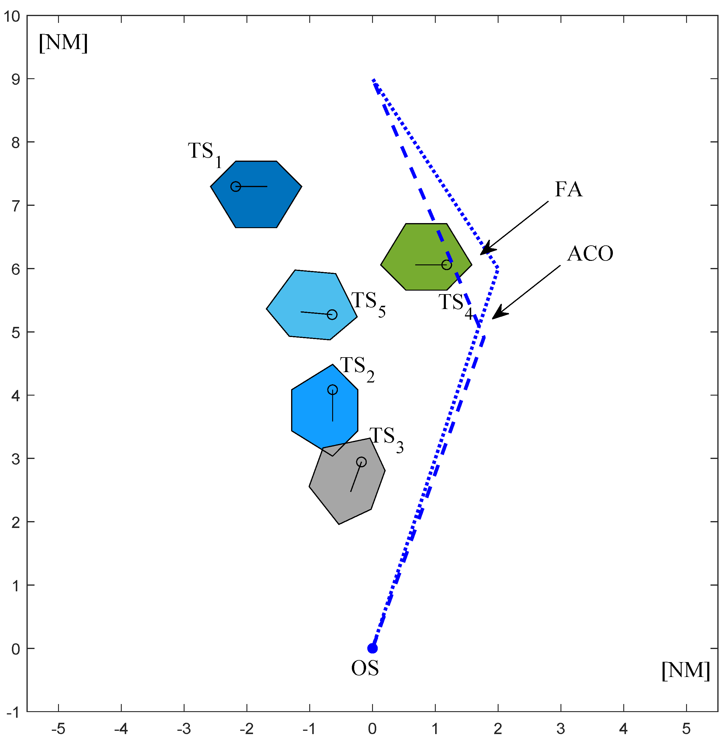 Electronics 13 01370 g009