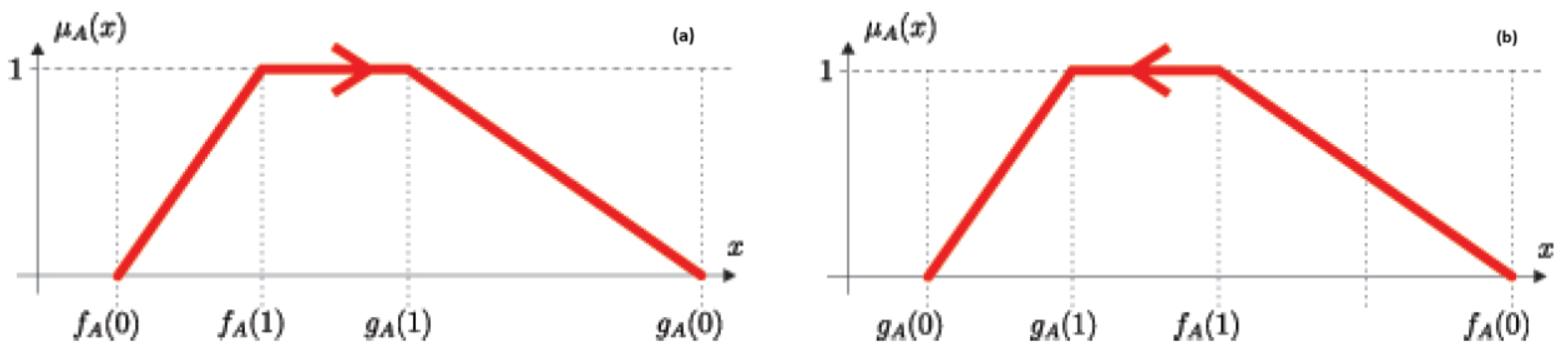 Electronics 13 01372 g001