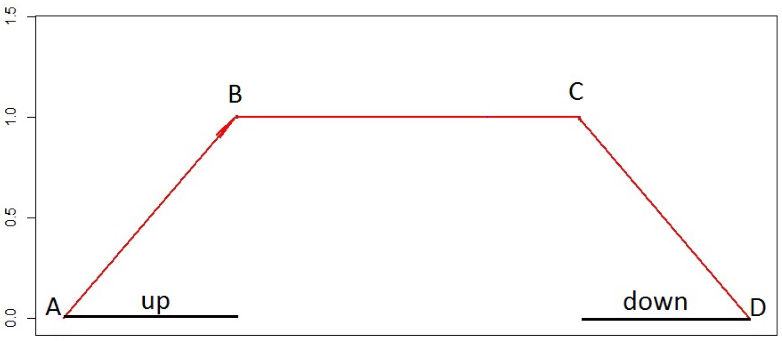 Electronics 13 01372 g002