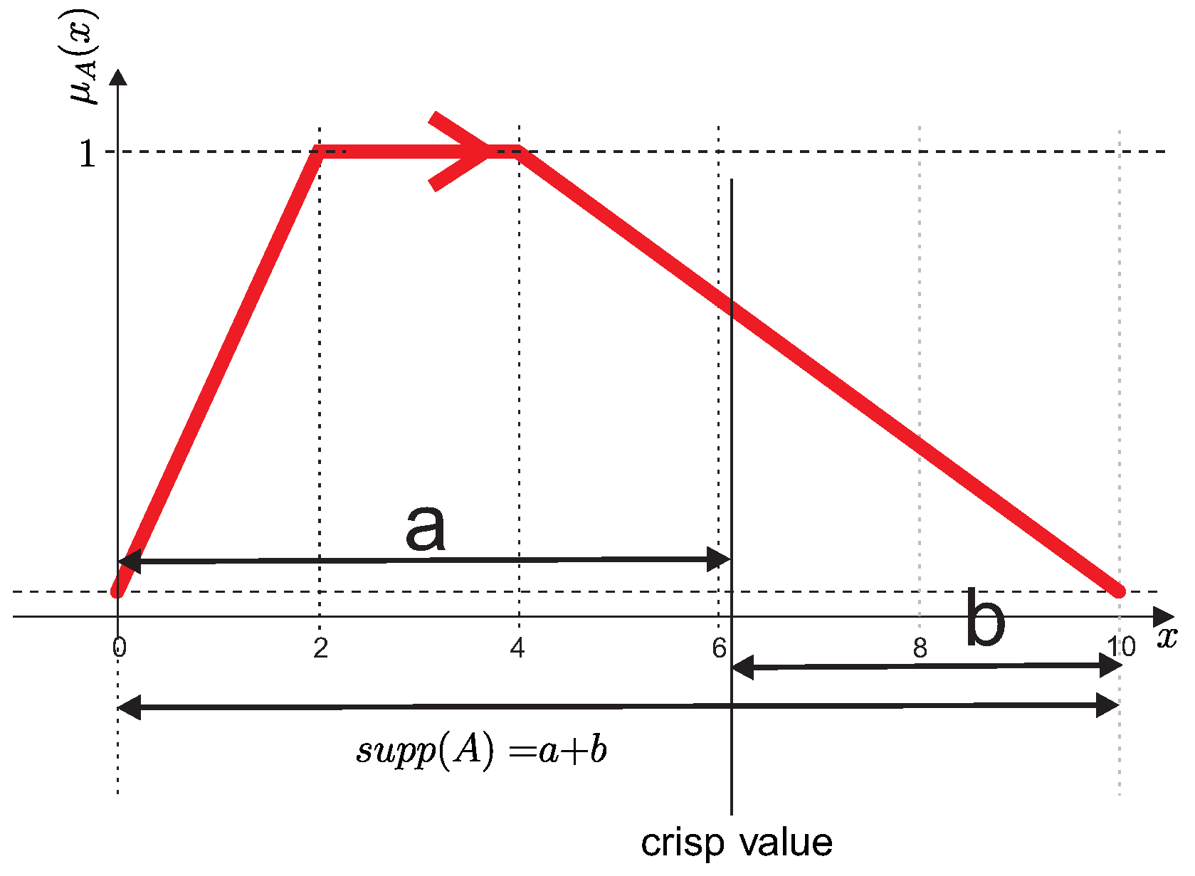 Electronics 13 01372 g003