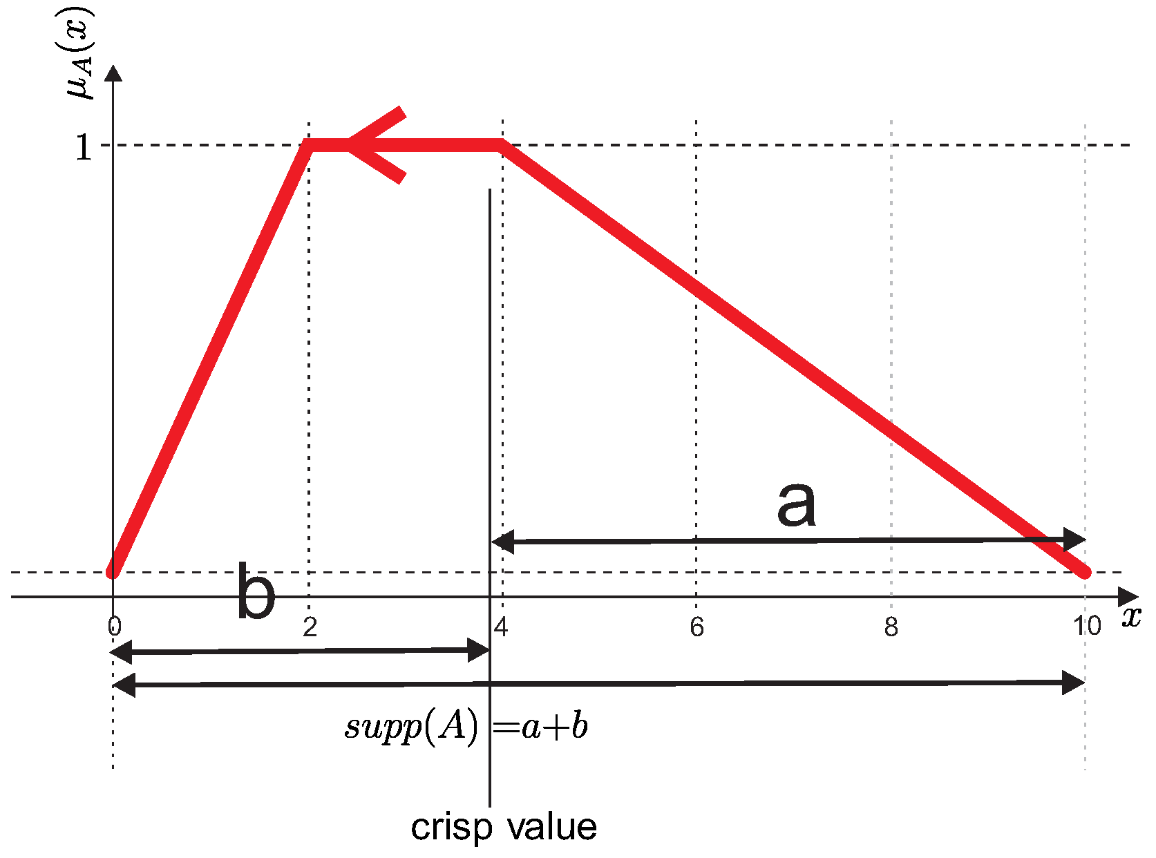 Electronics 13 01372 g004