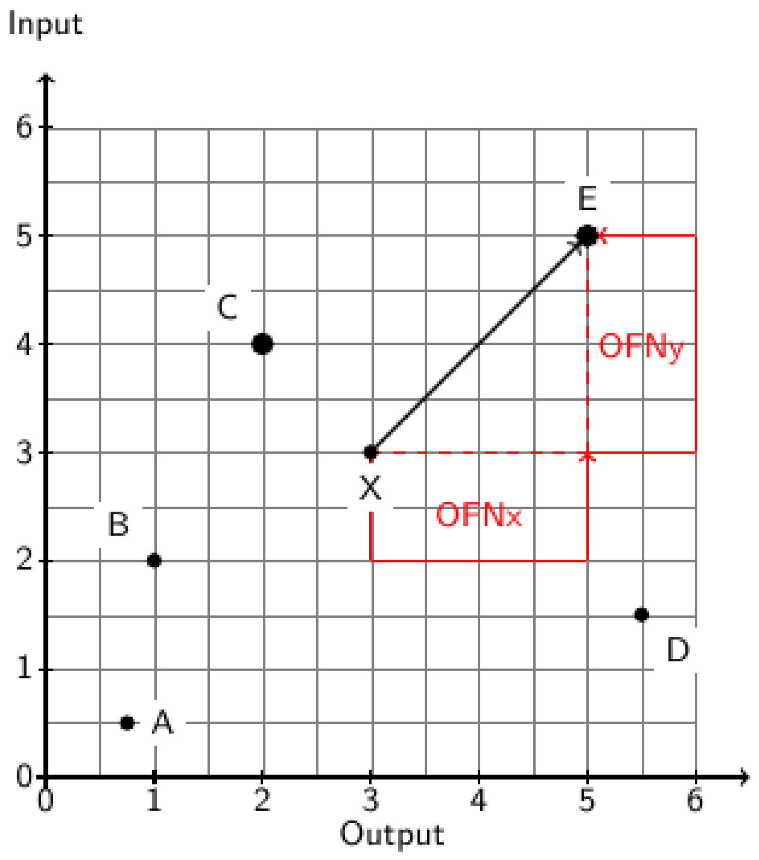 Electronics 13 01372 g005