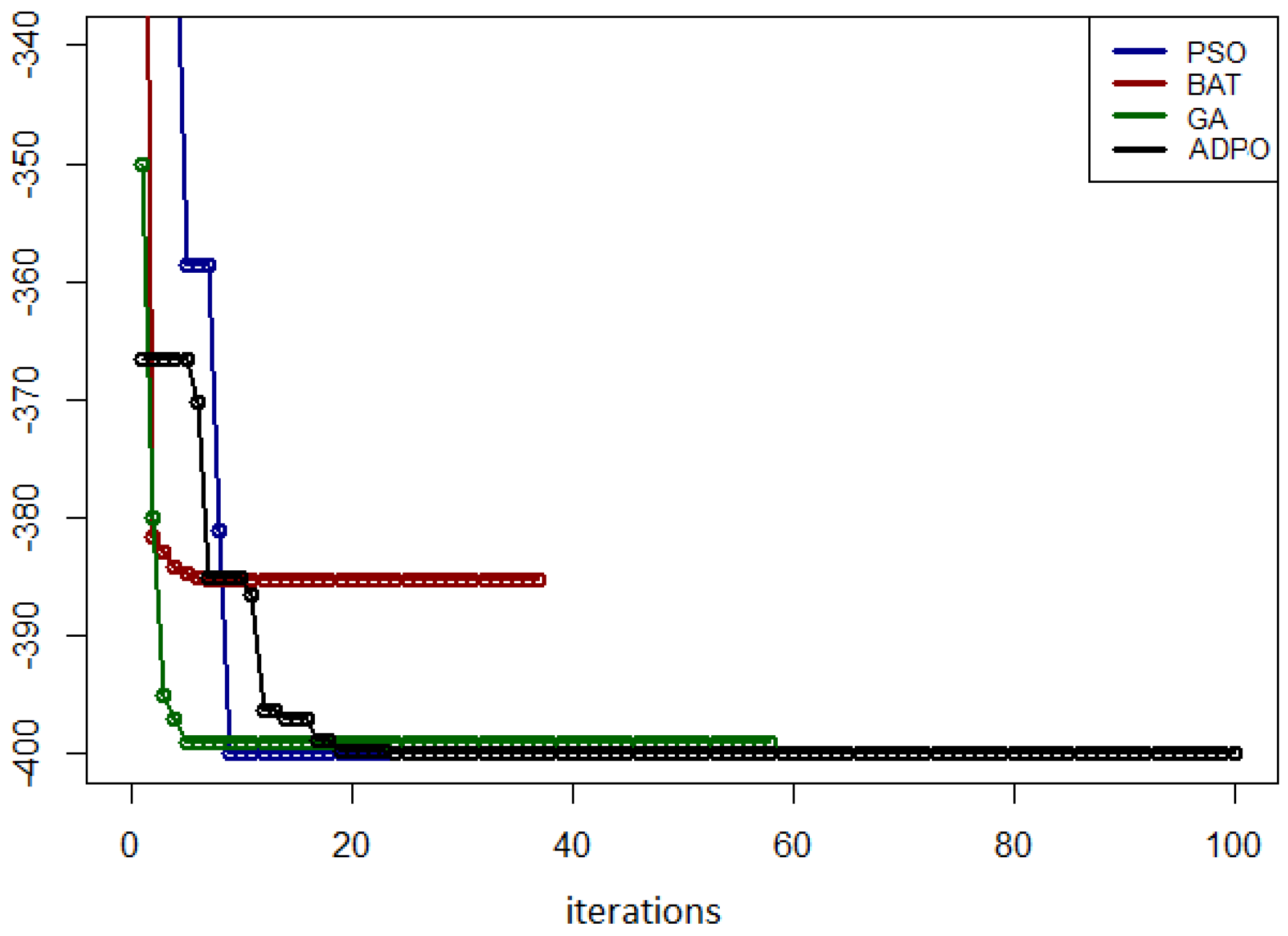 Electronics 13 01372 g009